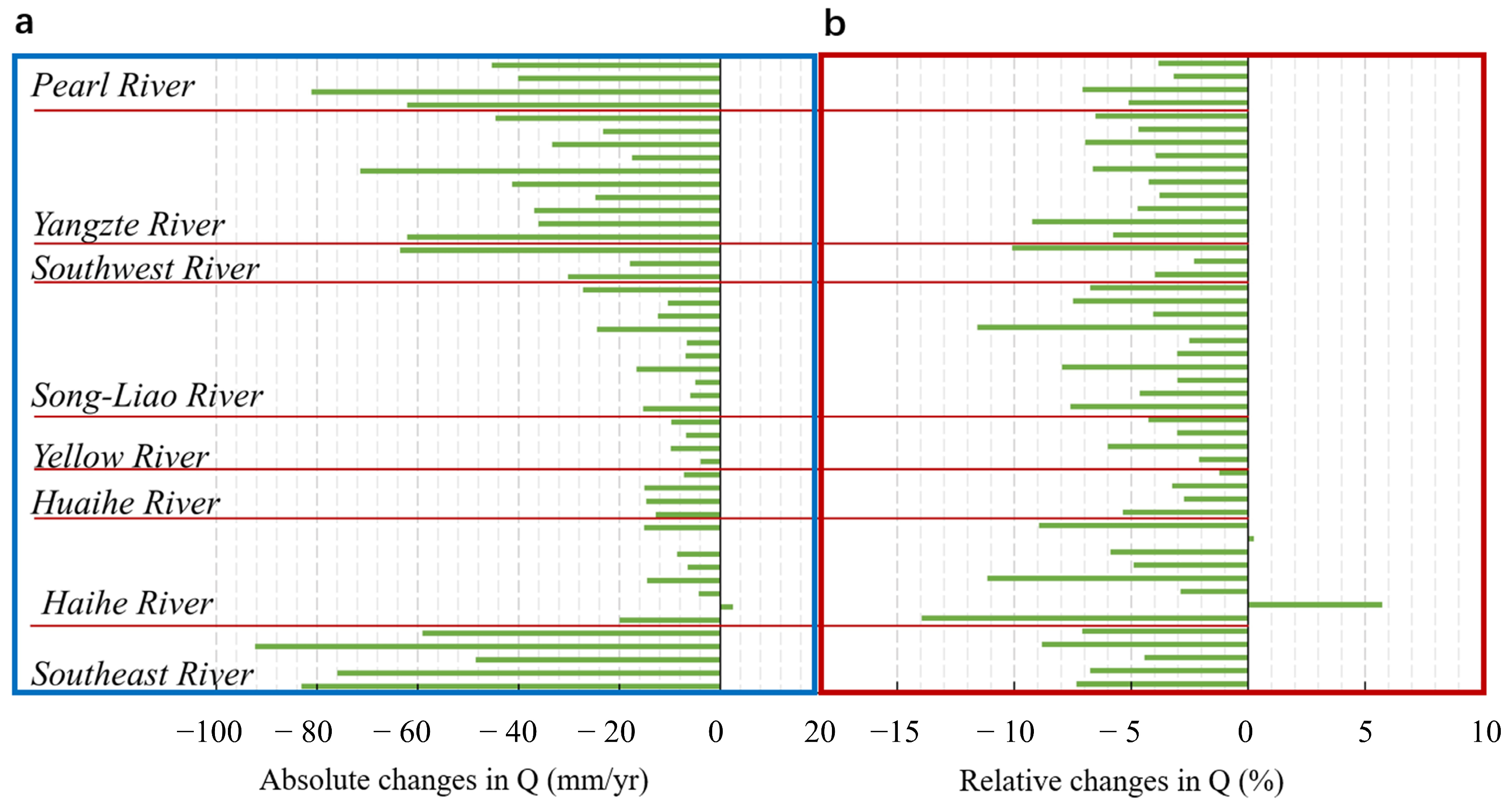 Remotesensing 17 01581 g007