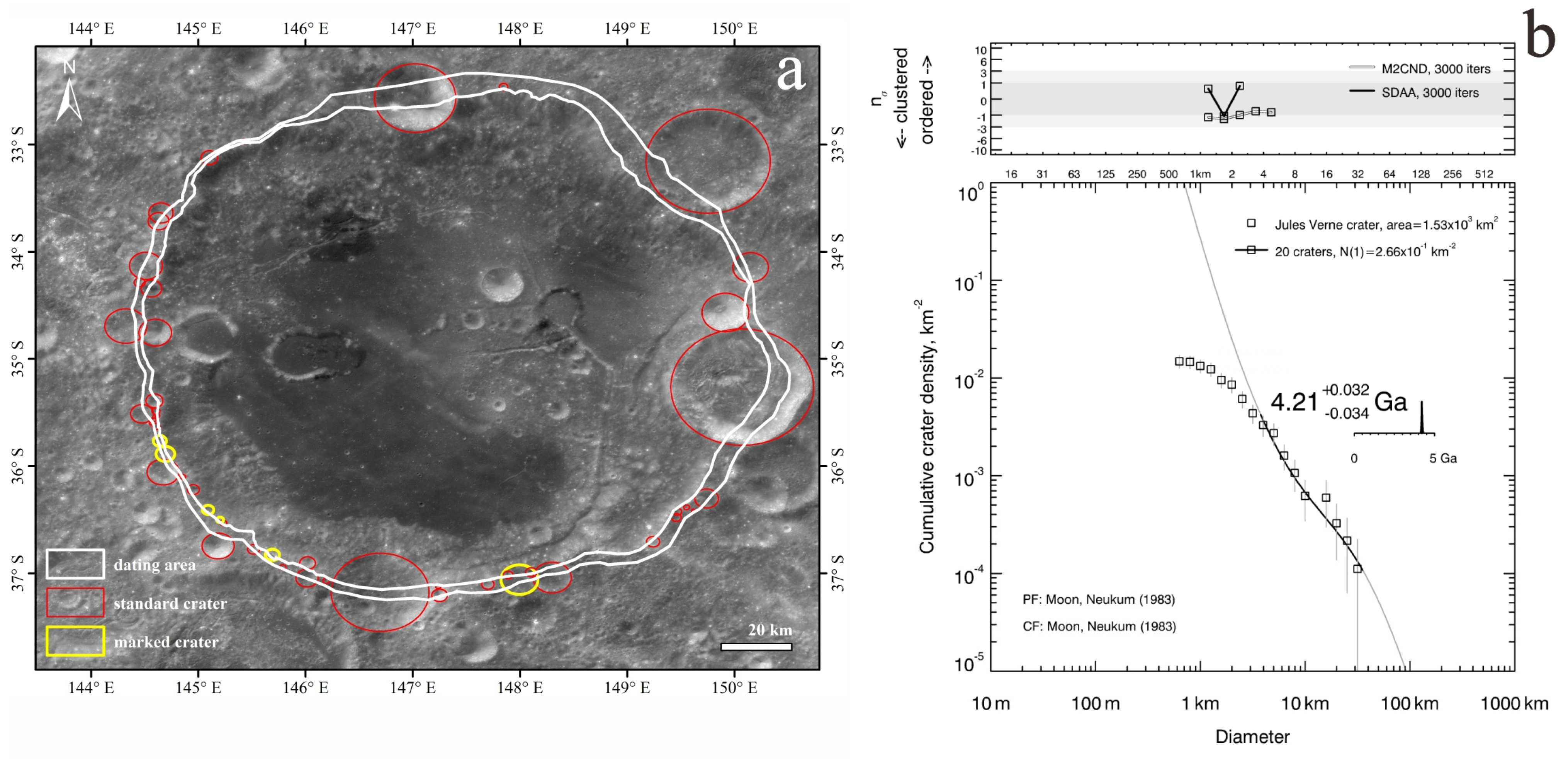 Remotesensing 17 01582 g006