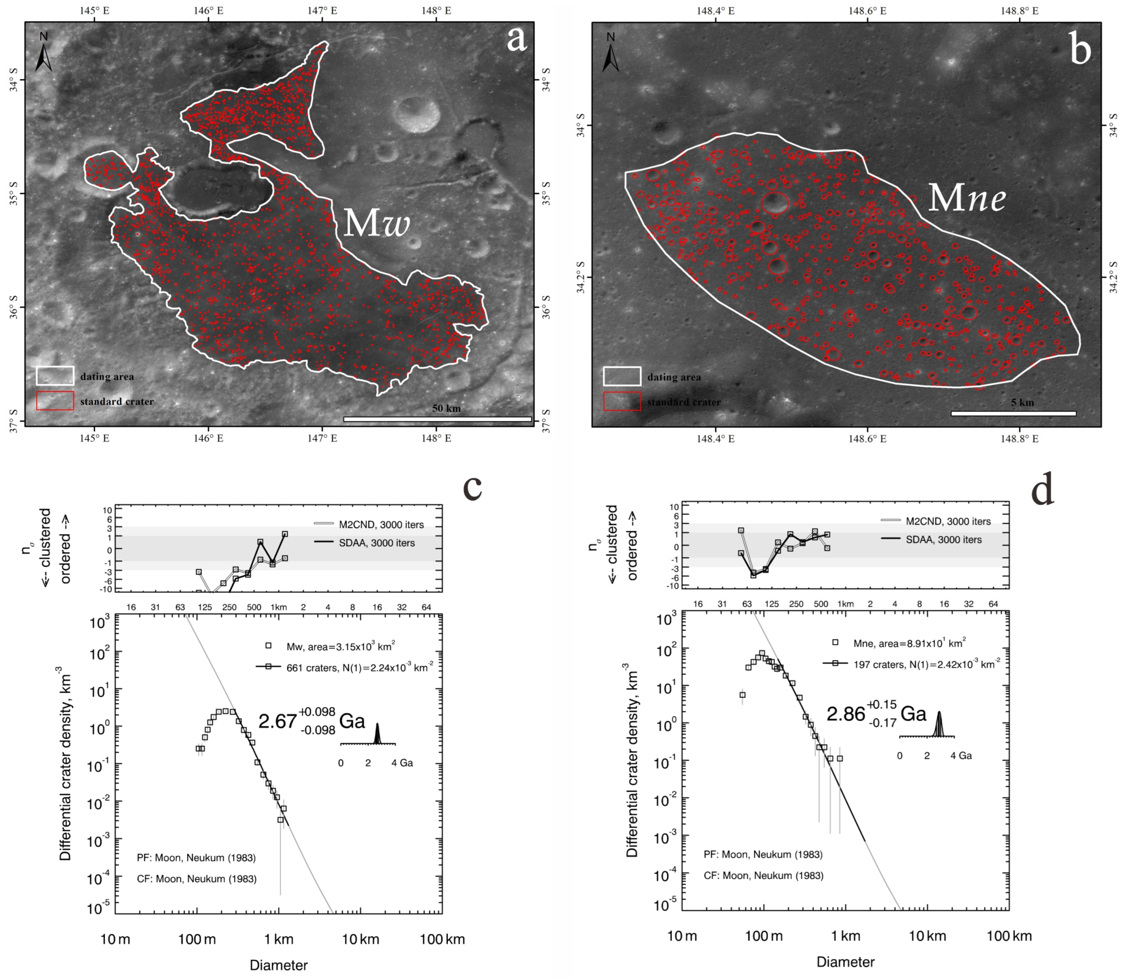 Remotesensing 17 01582 g008