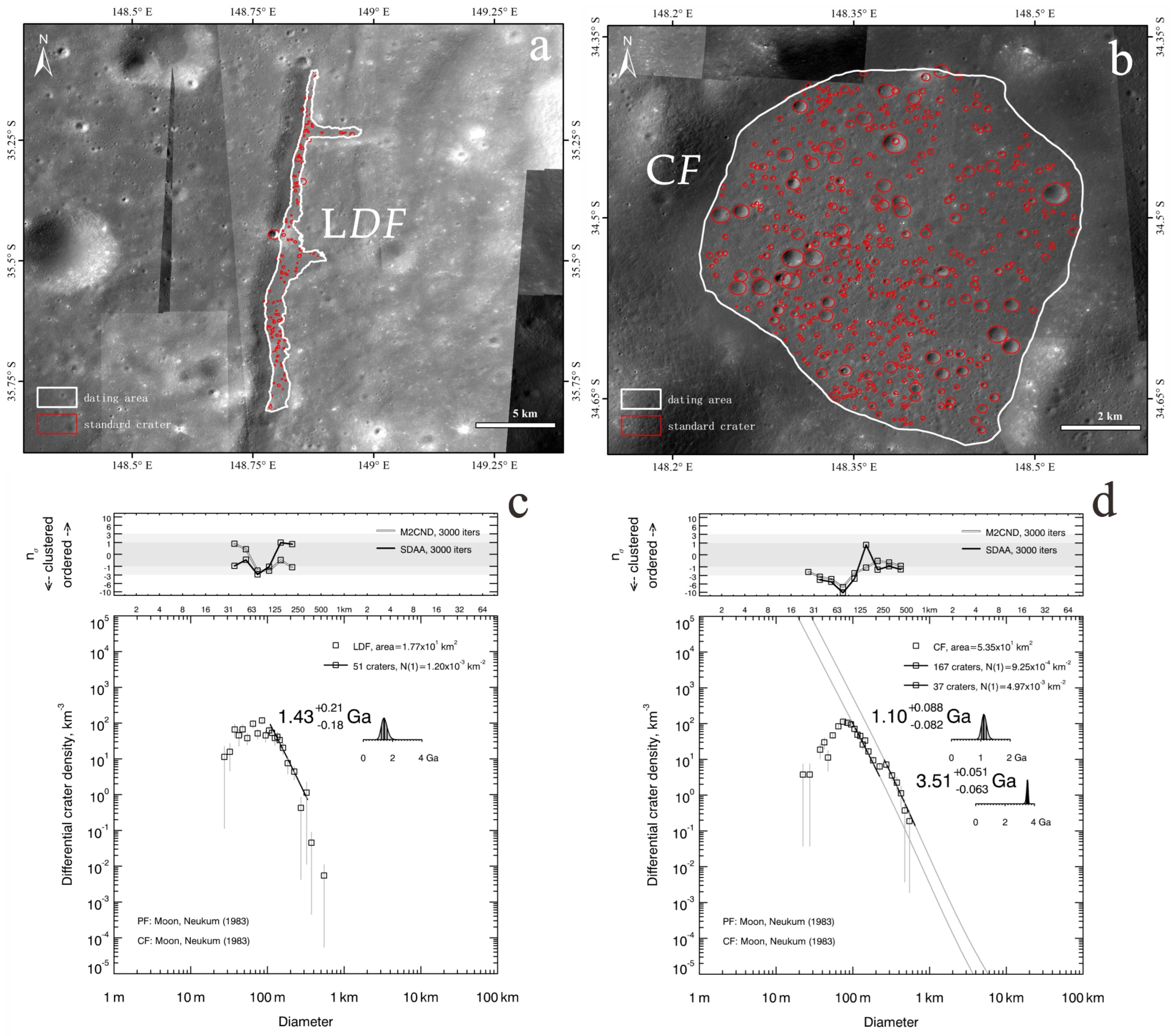 Remotesensing 17 01582 g011