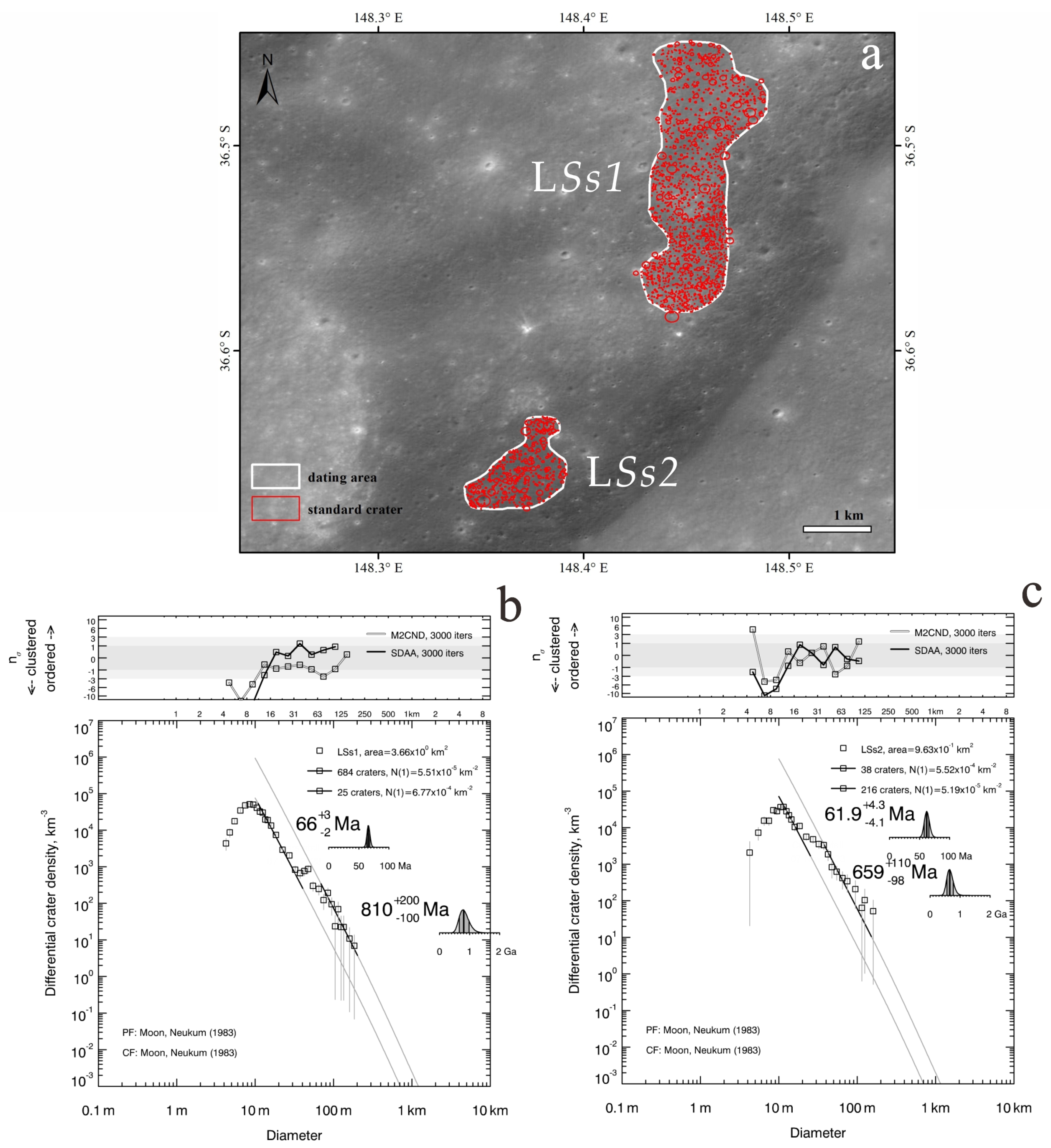 Remotesensing 17 01582 g012