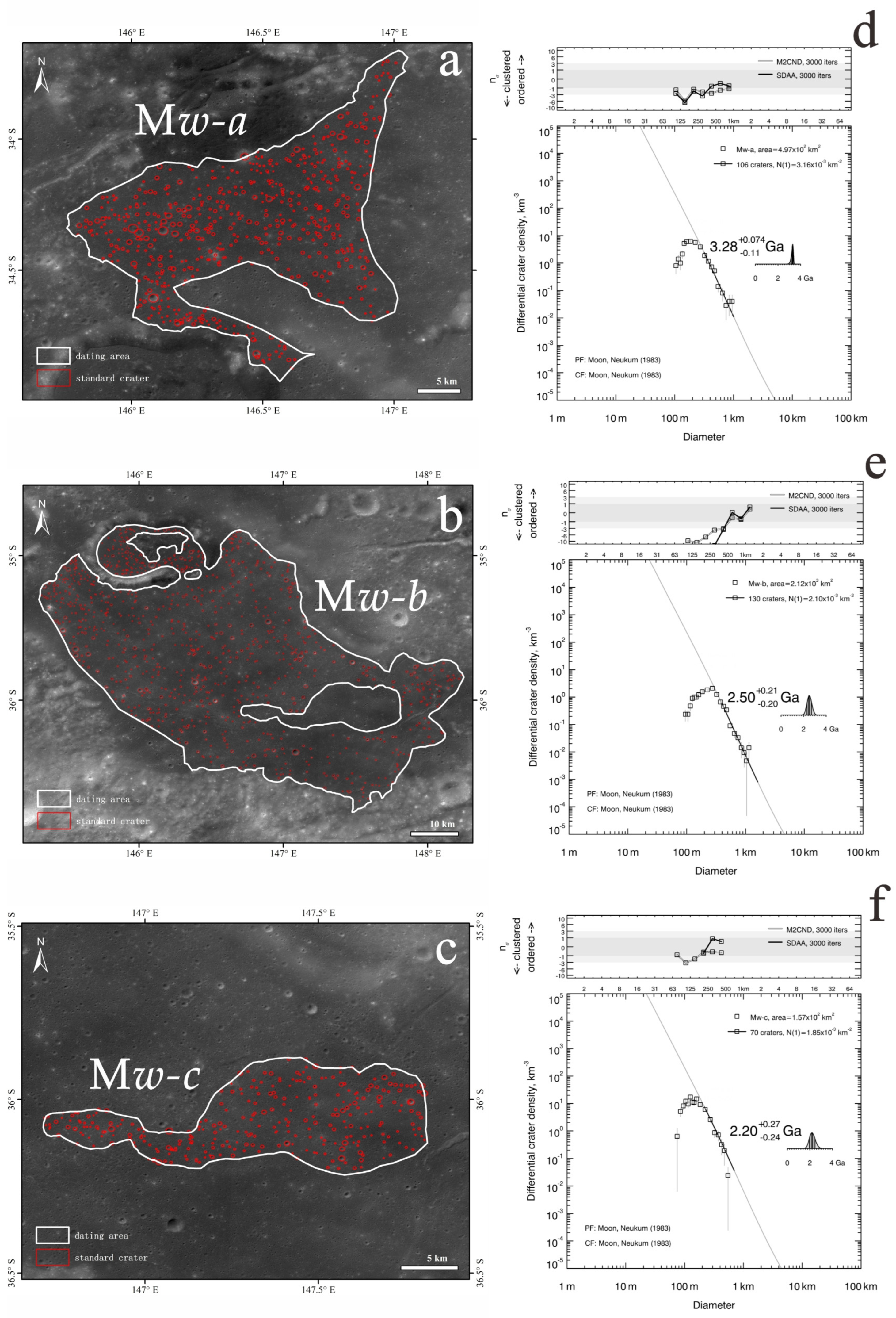Remotesensing 17 01582 g014