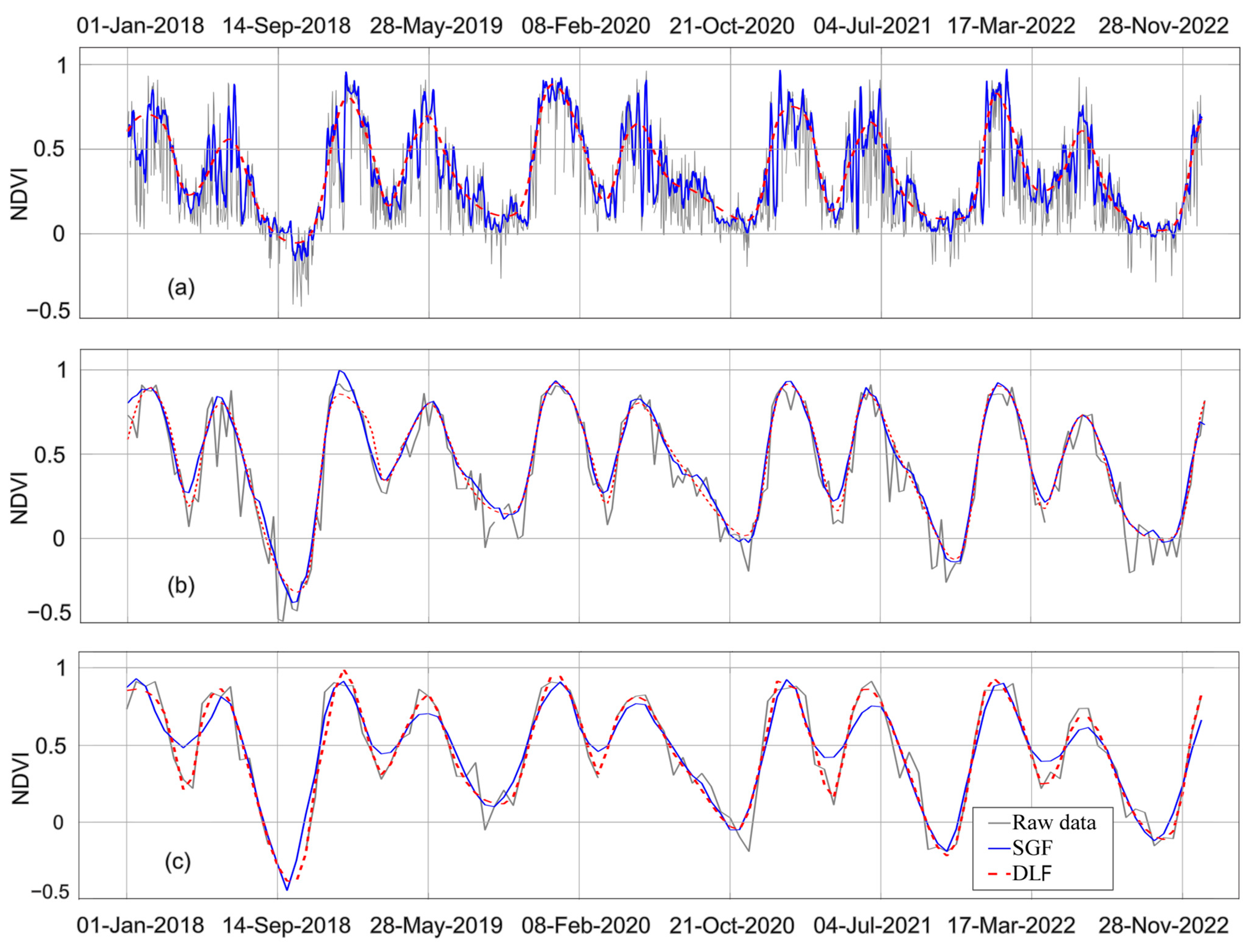 Remotesensing 17 01583 g004 Remotesensing 17 01583 g004