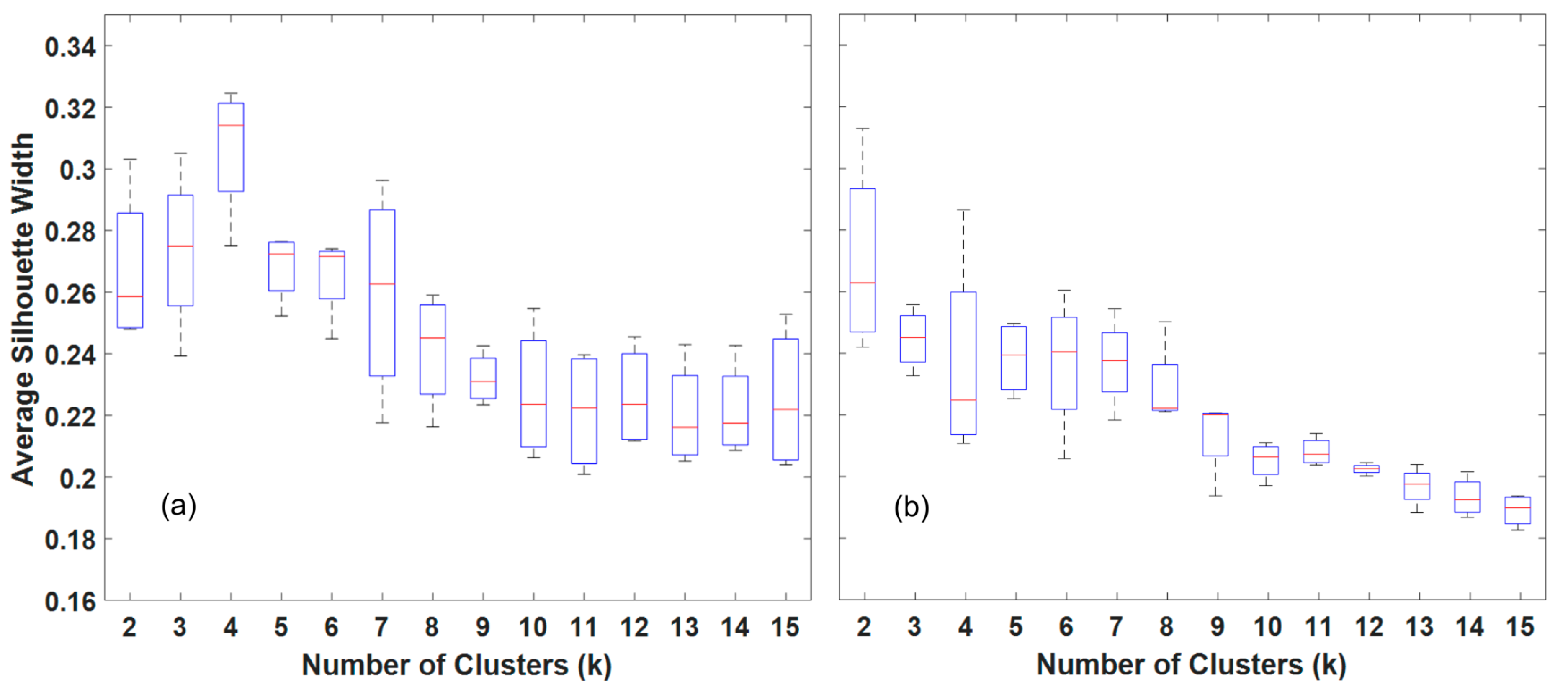 Remotesensing 17 01583 g005 Remotesensing 17 01583 g005
