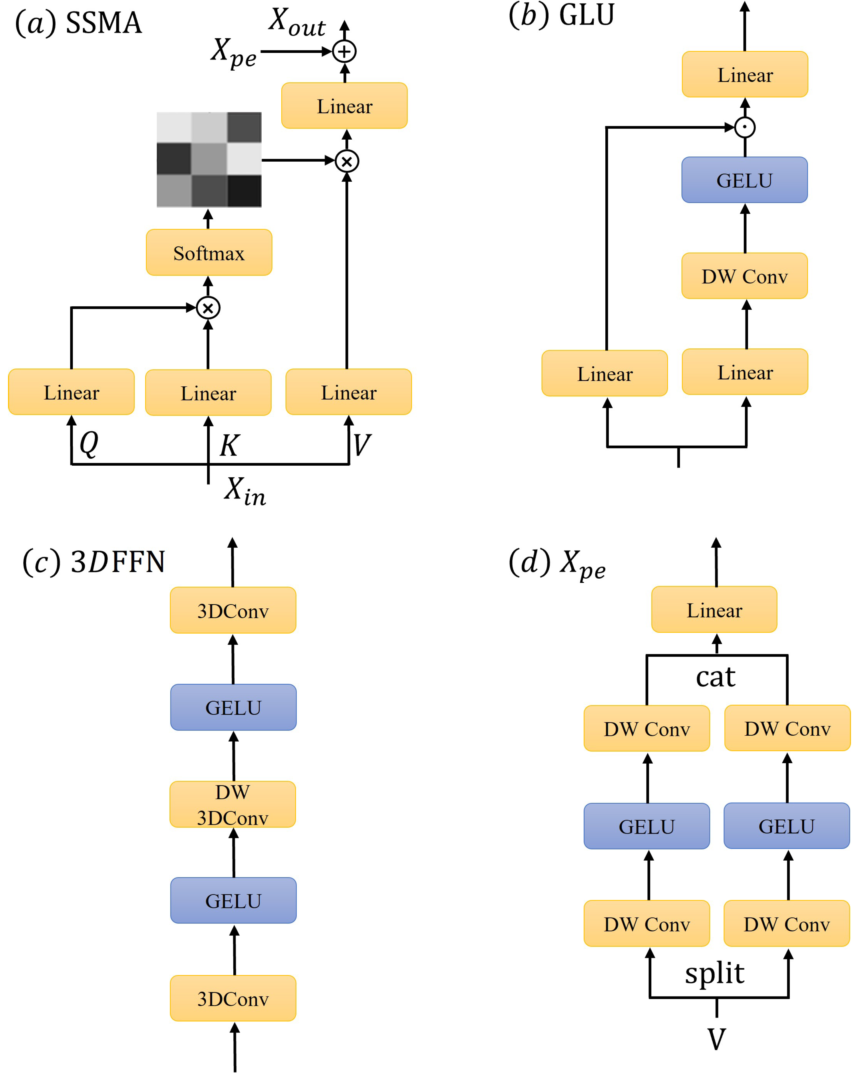 Remotesensing 17 01585 g004