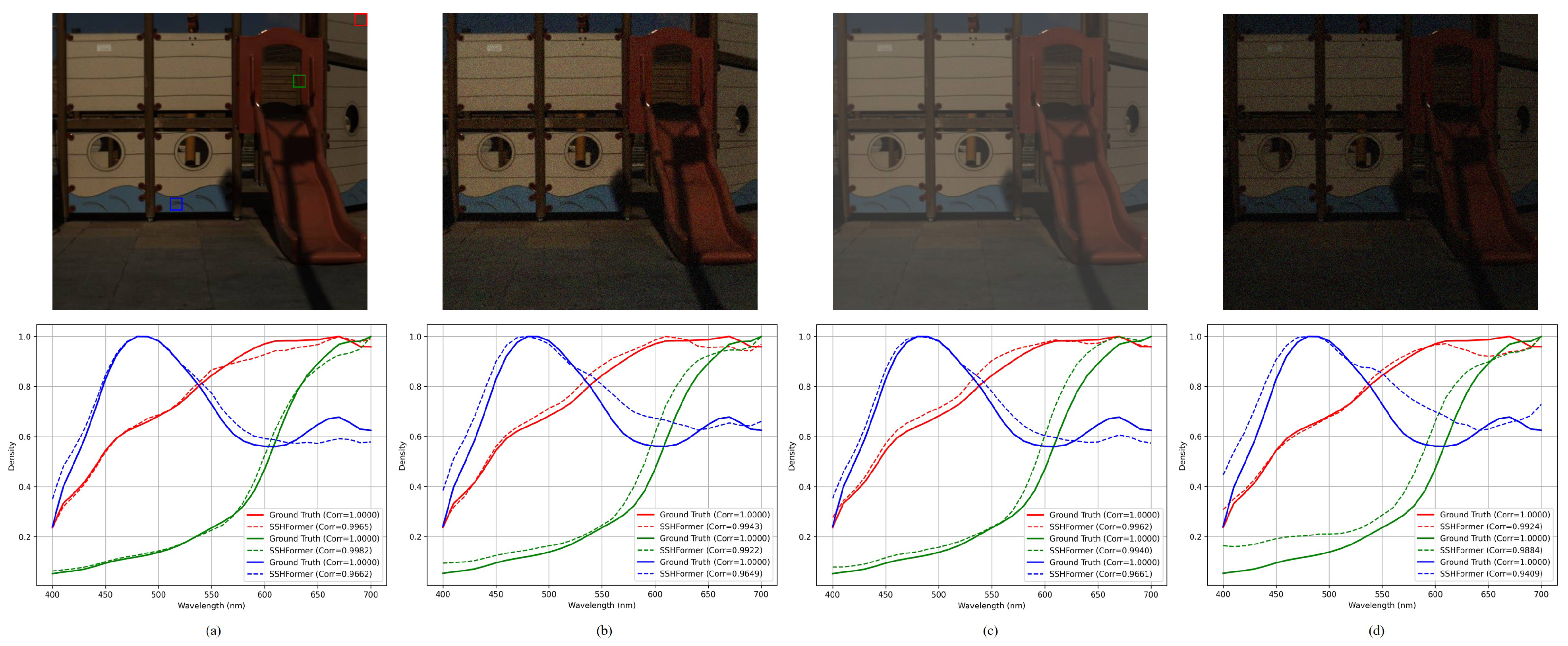 Remotesensing 17 01585 g008