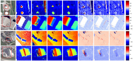 A Stereo Disparity Map Refinement Method Without Training Based on ...