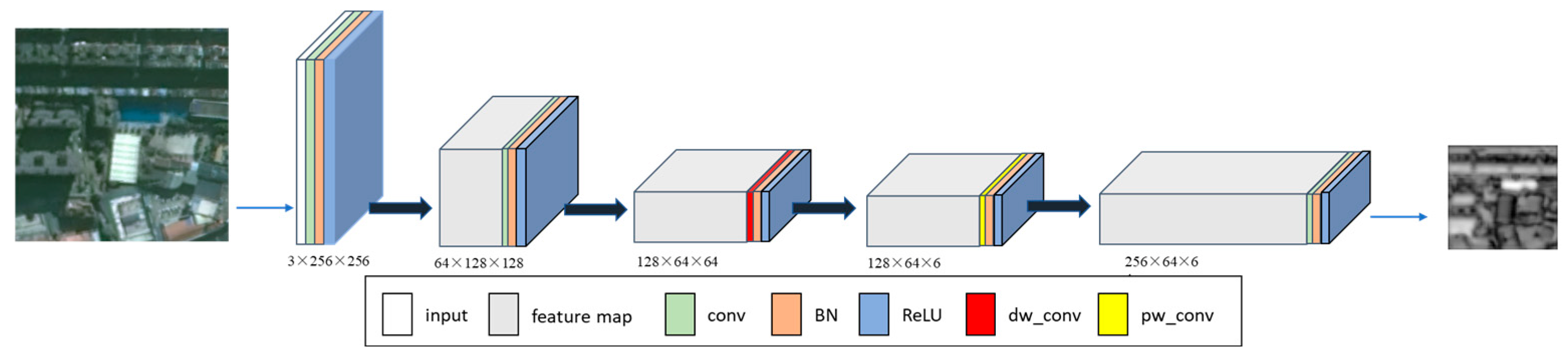 Remotesensing 17 01588 g003