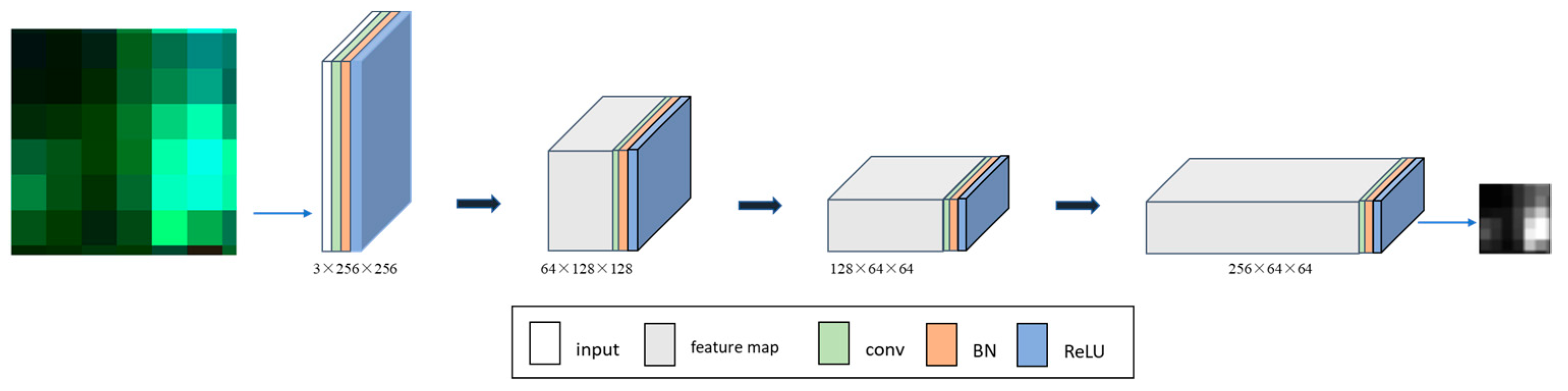 Remotesensing 17 01588 g004