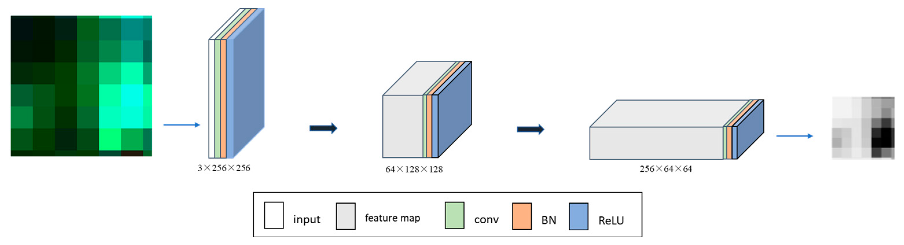 Remotesensing 17 01588 g005