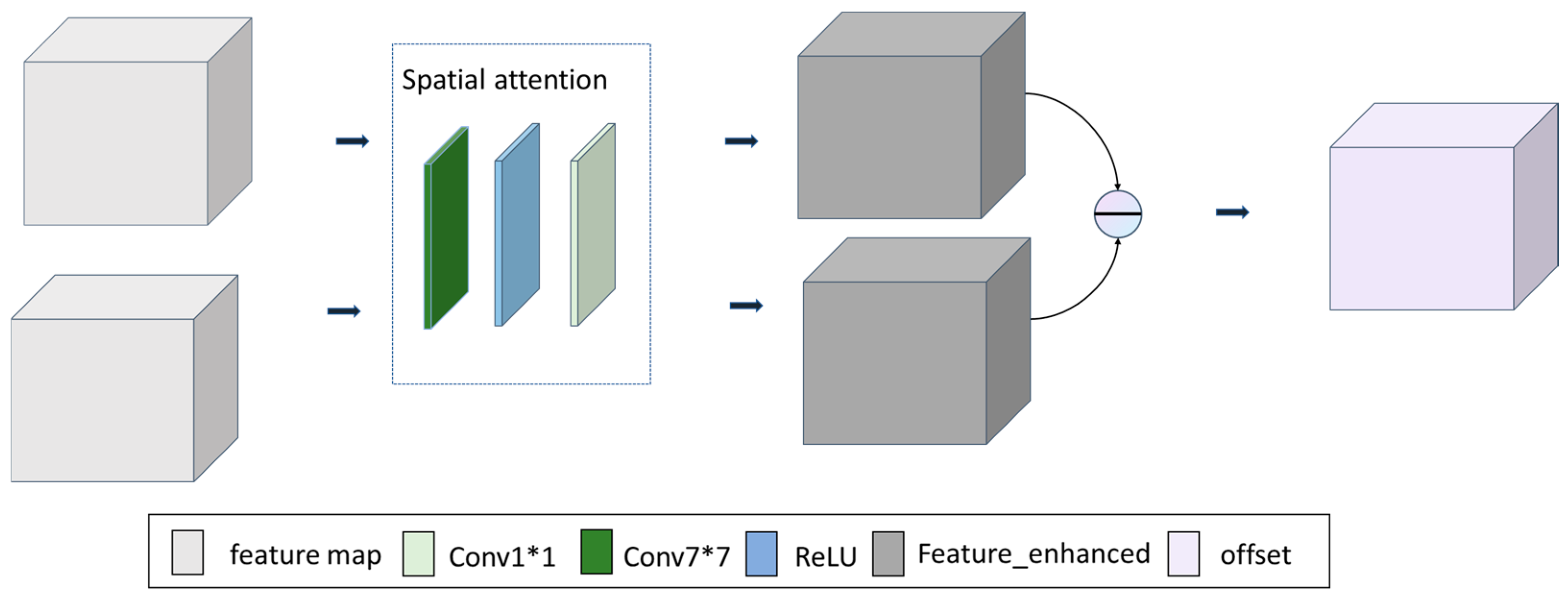 Remotesensing 17 01588 g006