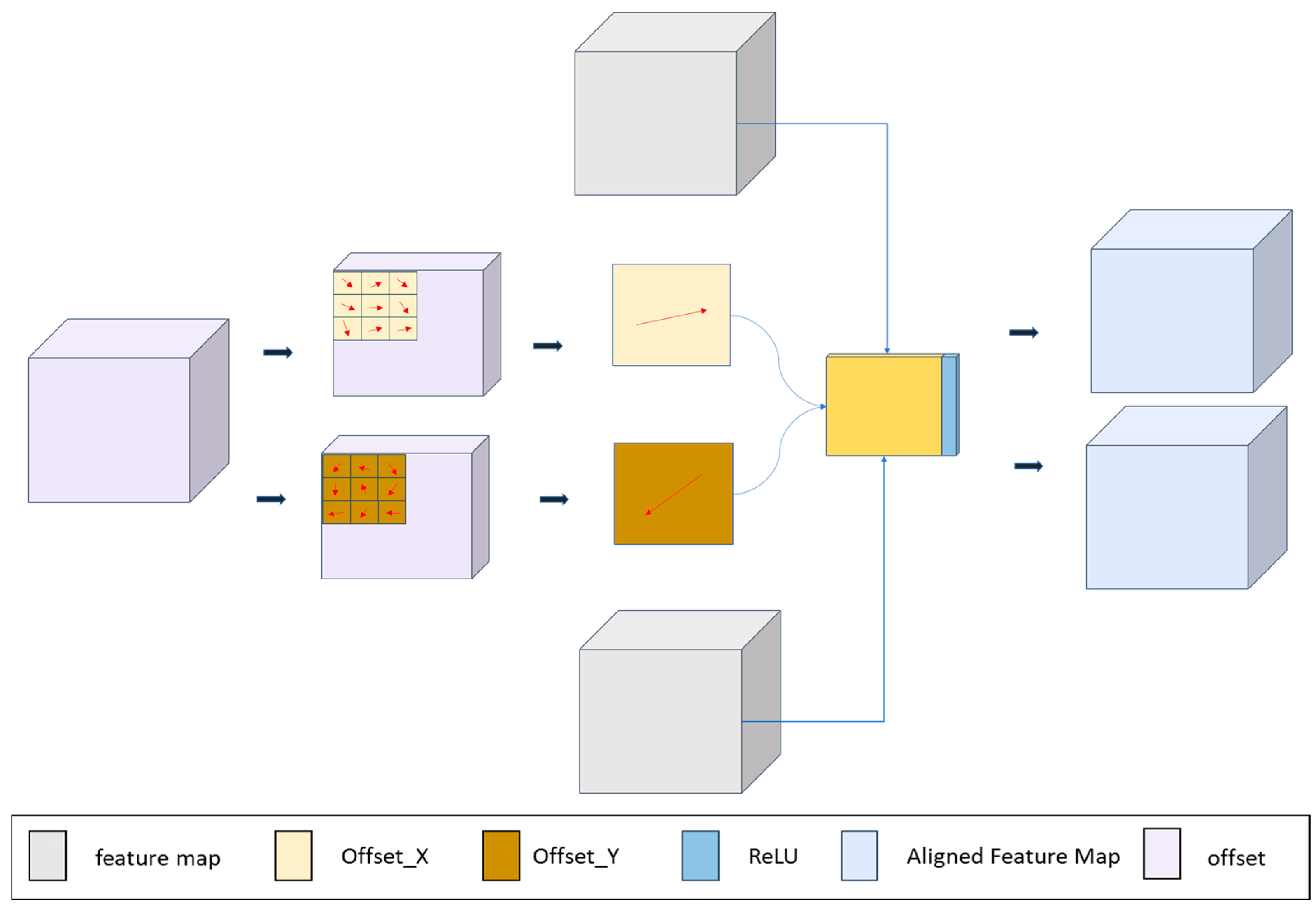 Remotesensing 17 01588 g007