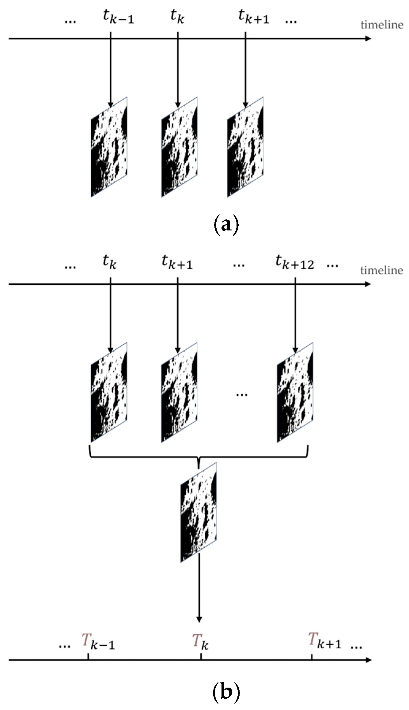 Remotesensing 17 01589 g001 Remotesensing 17 01589 g001