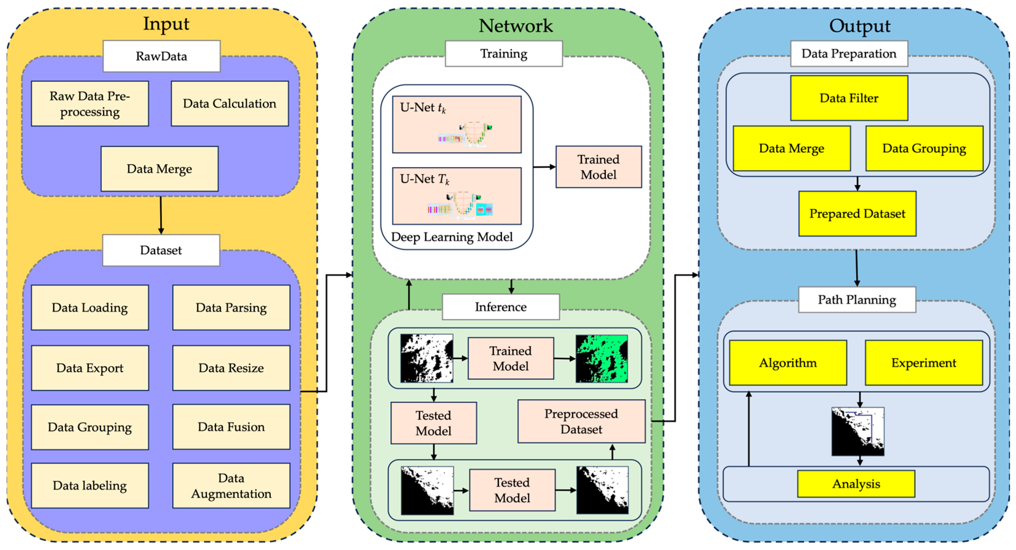 Remotesensing 17 01589 g004 Remotesensing 17 01589 g004