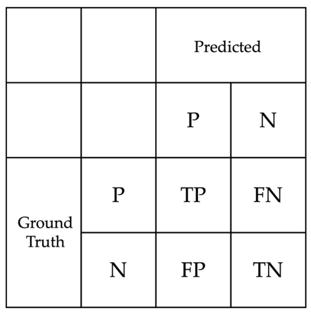 Remotesensing 17 01589 g007 Remotesensing 17 01589 g007