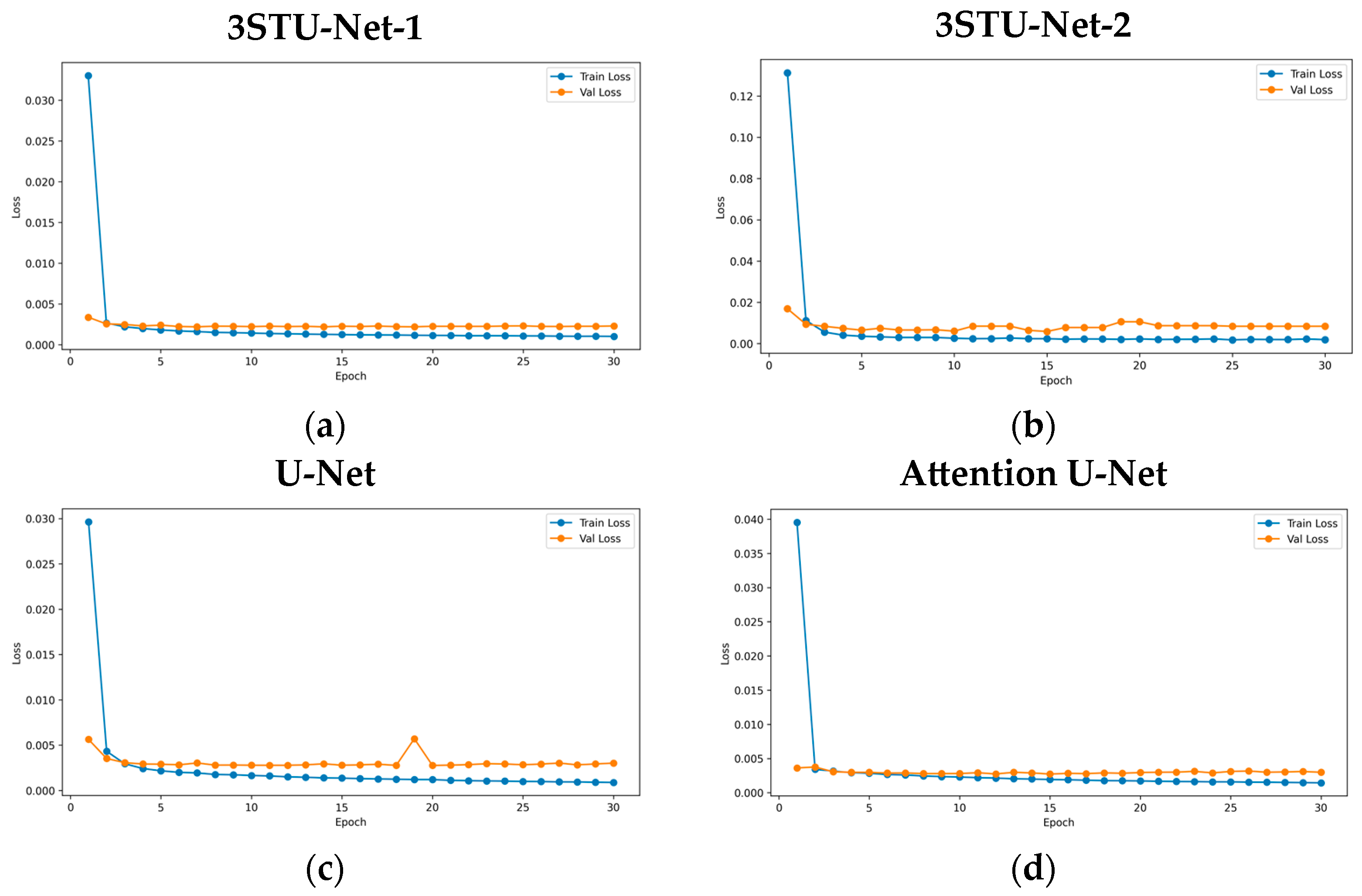 Remotesensing 17 01589 g009 Remotesensing 17 01589 g009