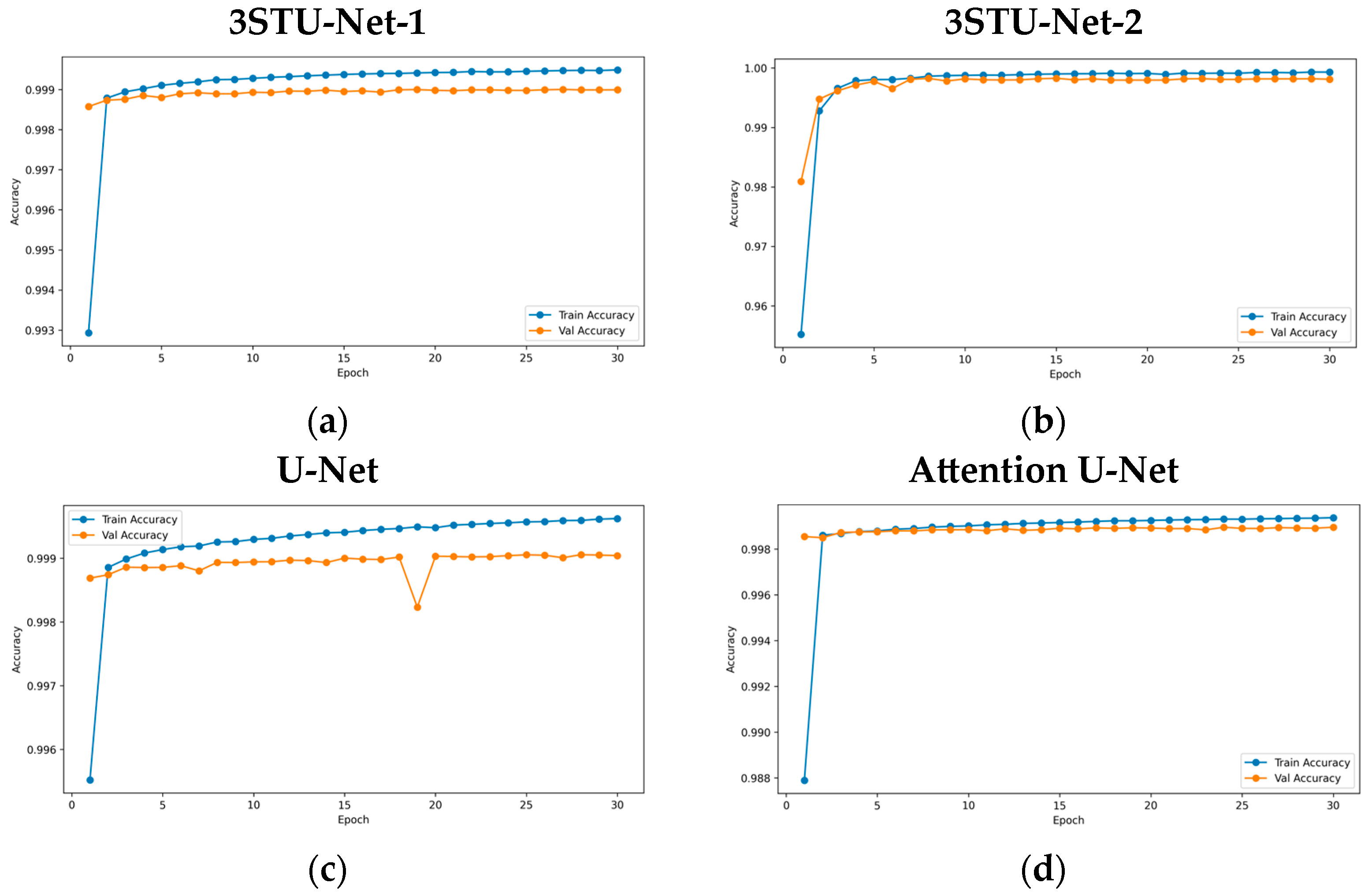 Remotesensing 17 01589 g010 Remotesensing 17 01589 g010