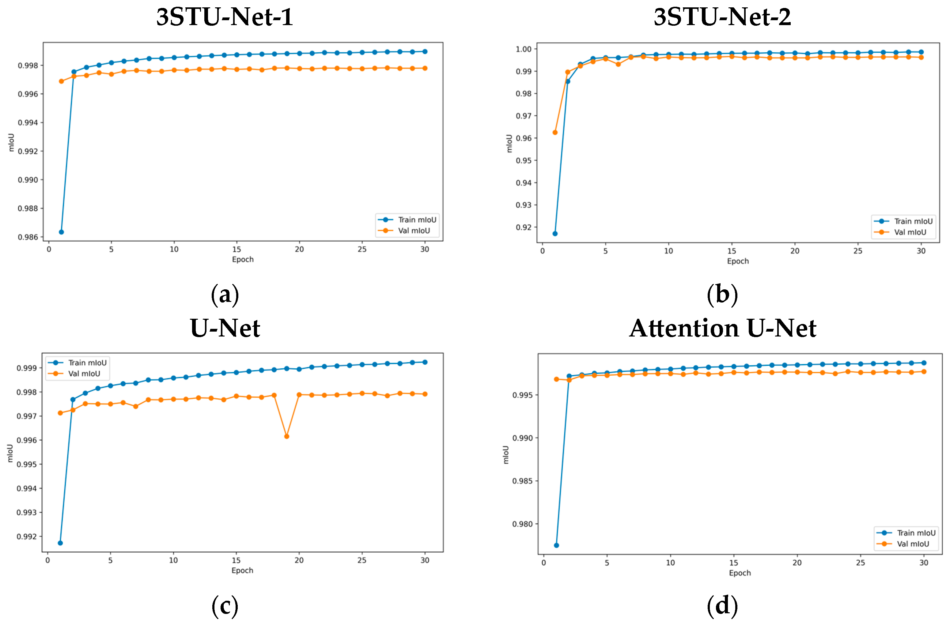 Remotesensing 17 01589 g011 Remotesensing 17 01589 g011