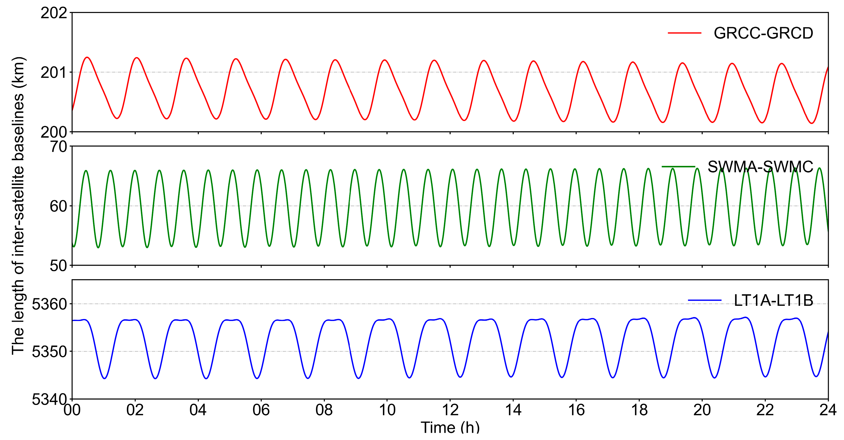 Remotesensing 17 01590 g002