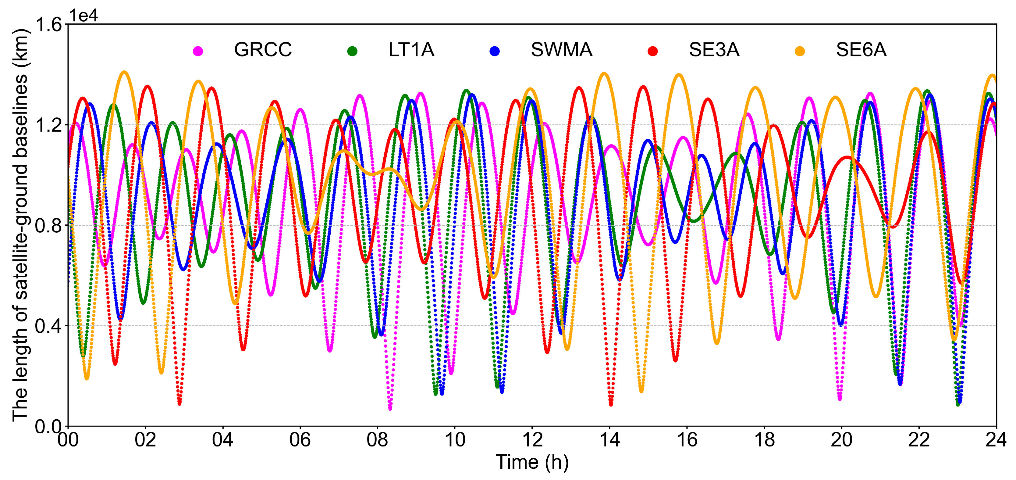 Remotesensing 17 01590 g003