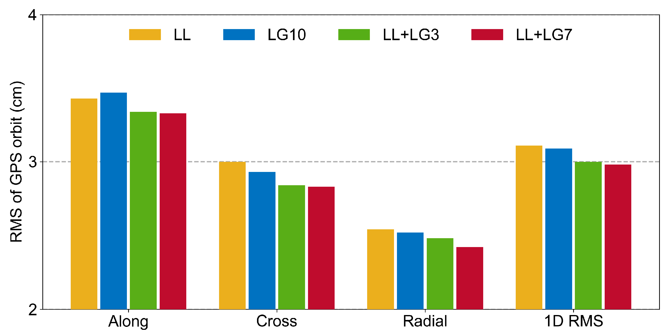 Remotesensing 17 01590 g004