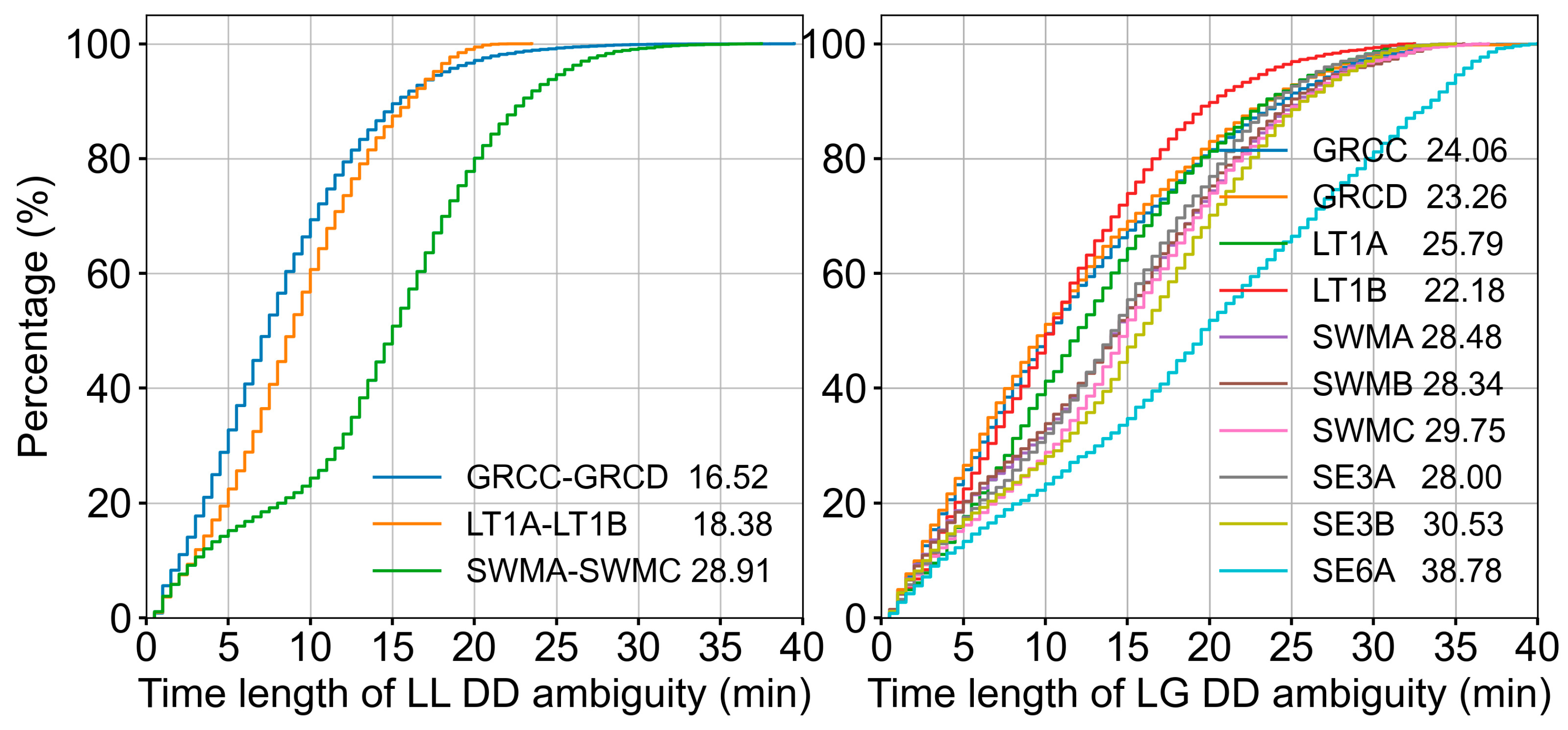 Remotesensing 17 01590 g005