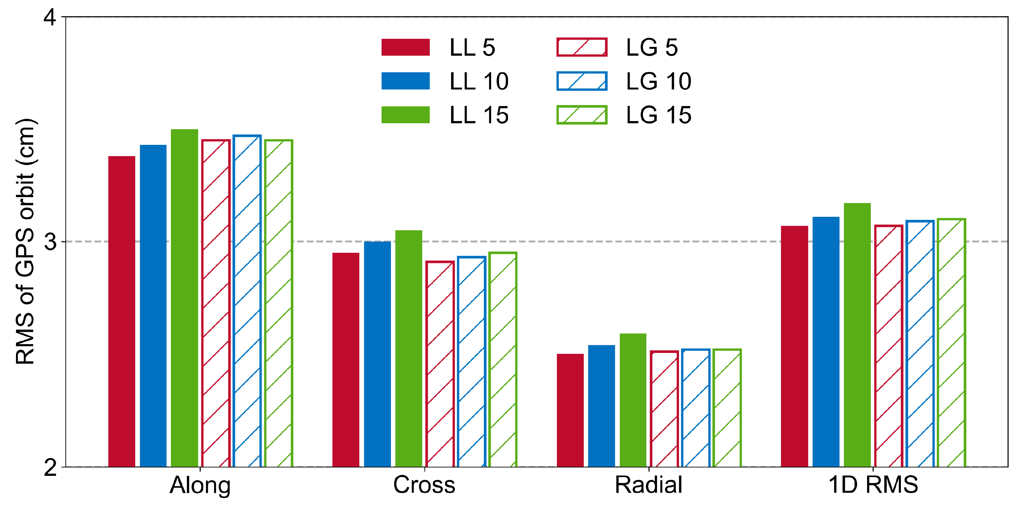 Remotesensing 17 01590 g006