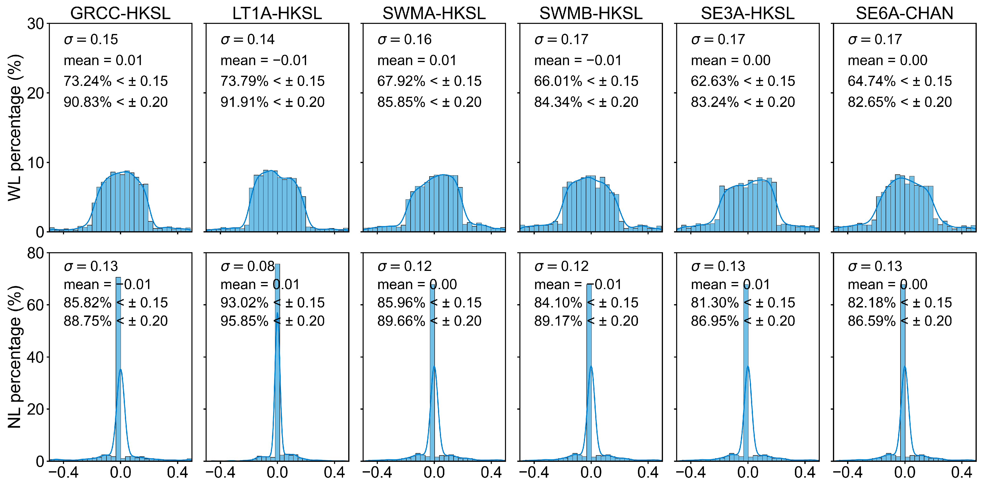 Remotesensing 17 01590 g008