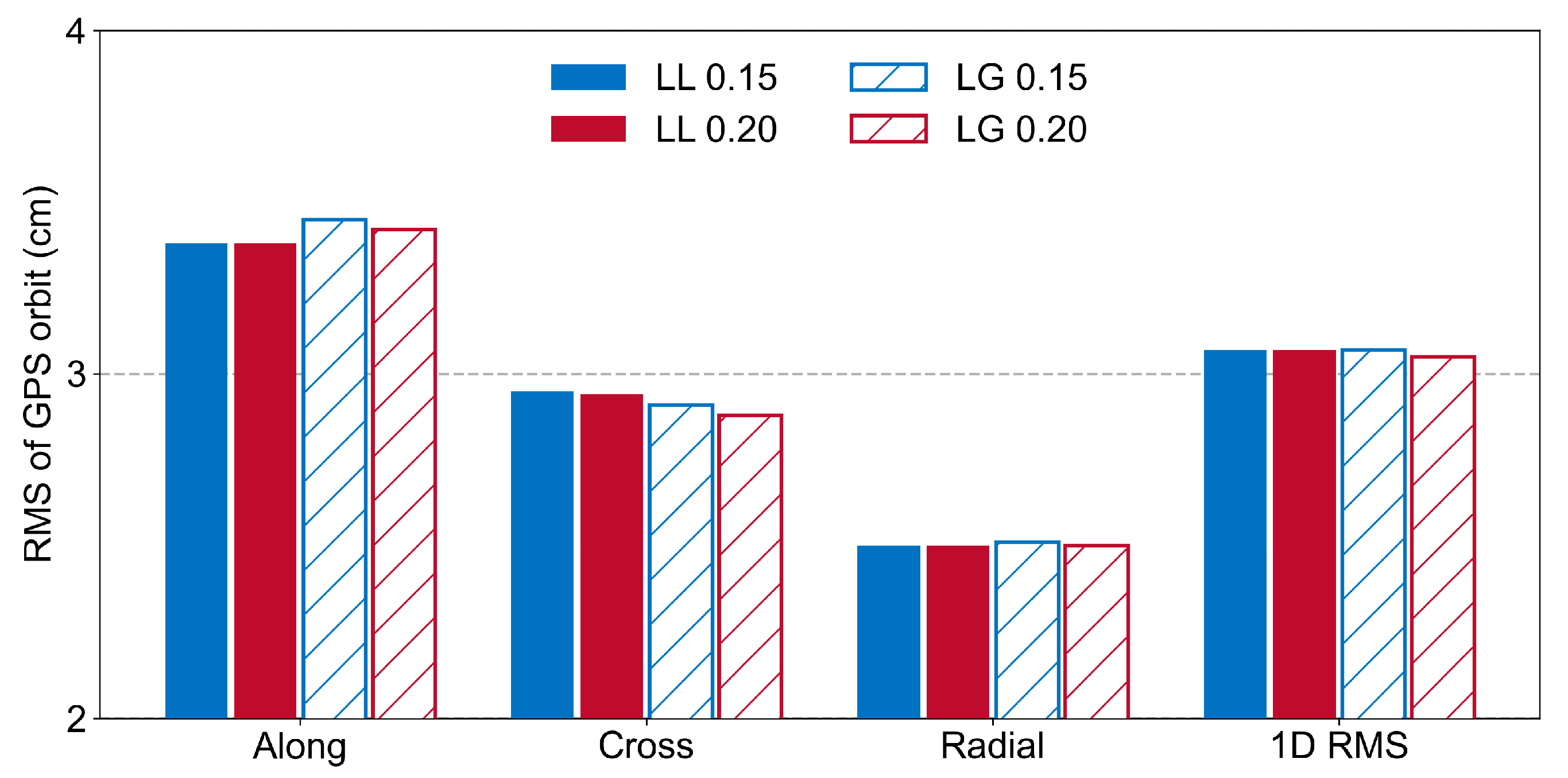 Remotesensing 17 01590 g009