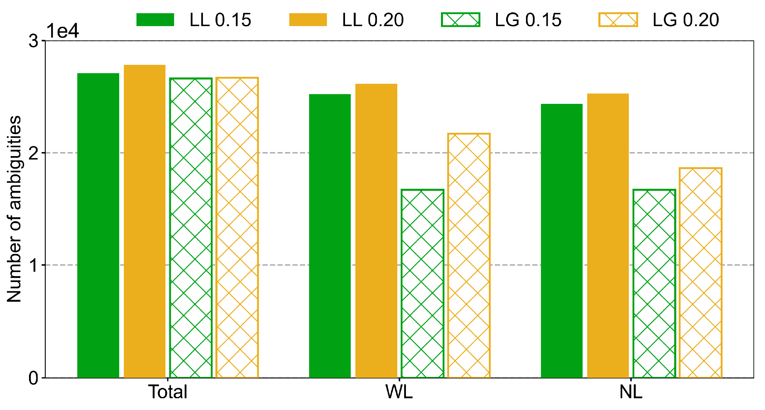 Remotesensing 17 01590 g010