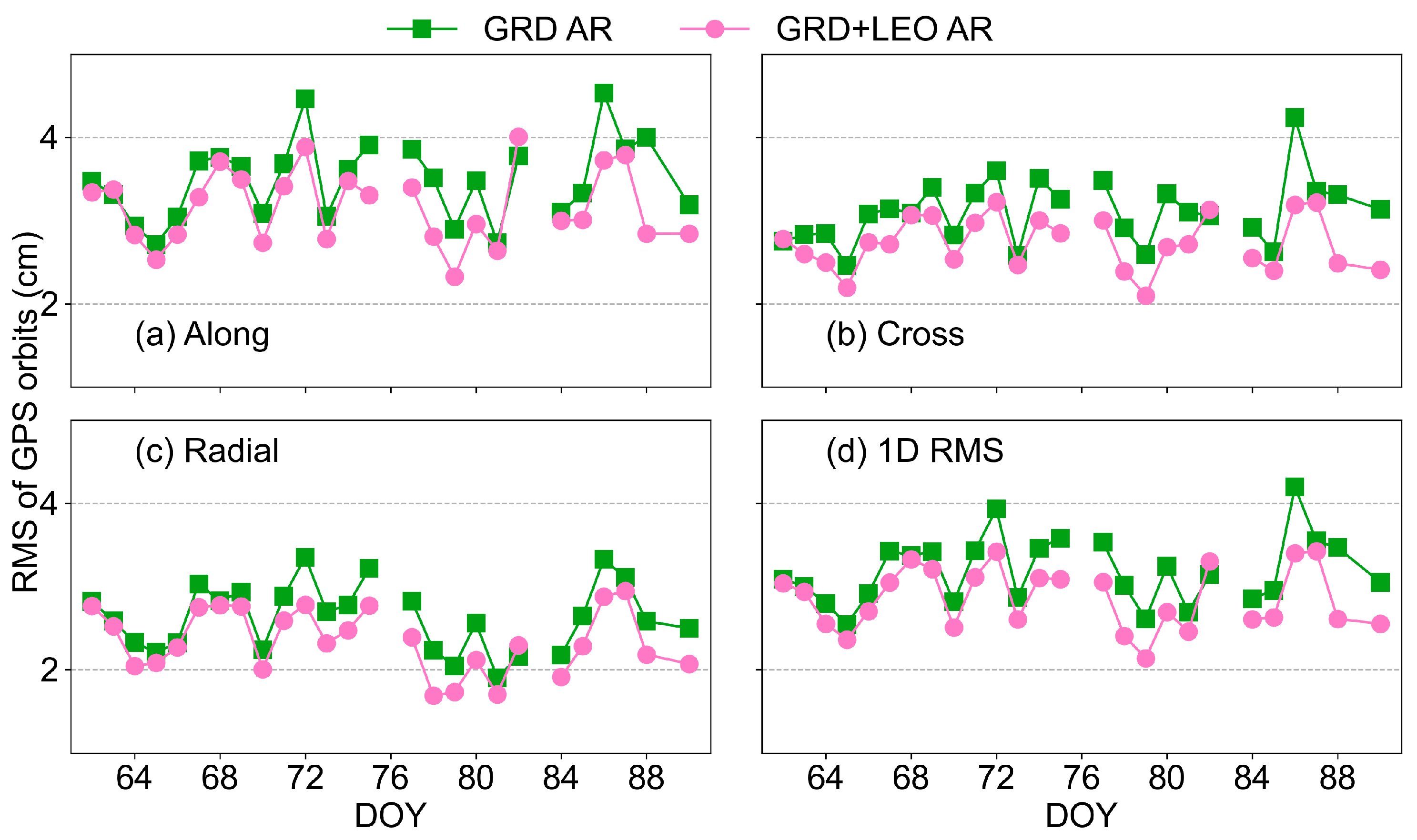 Remotesensing 17 01590 g011