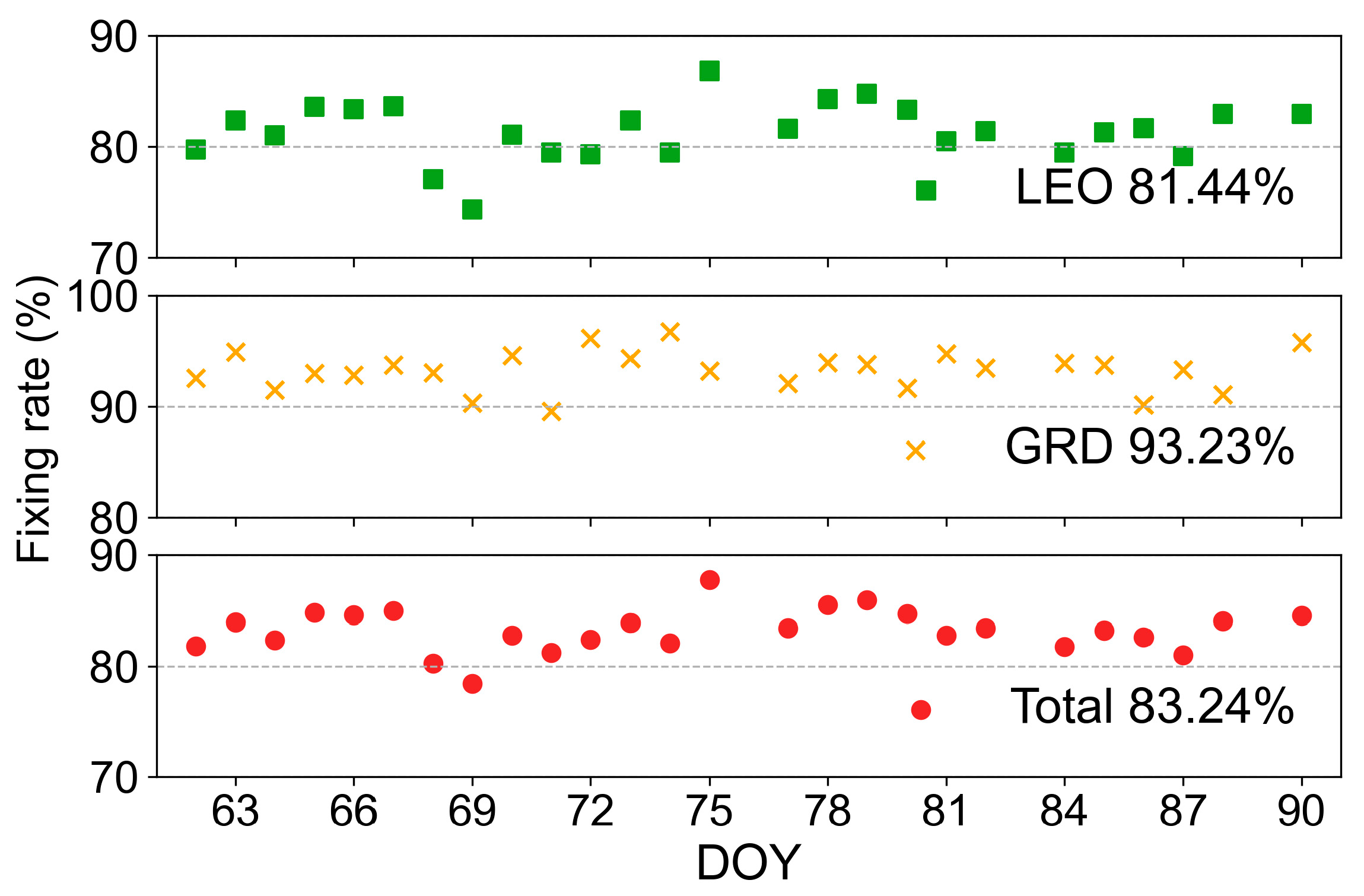 Remotesensing 17 01590 g012