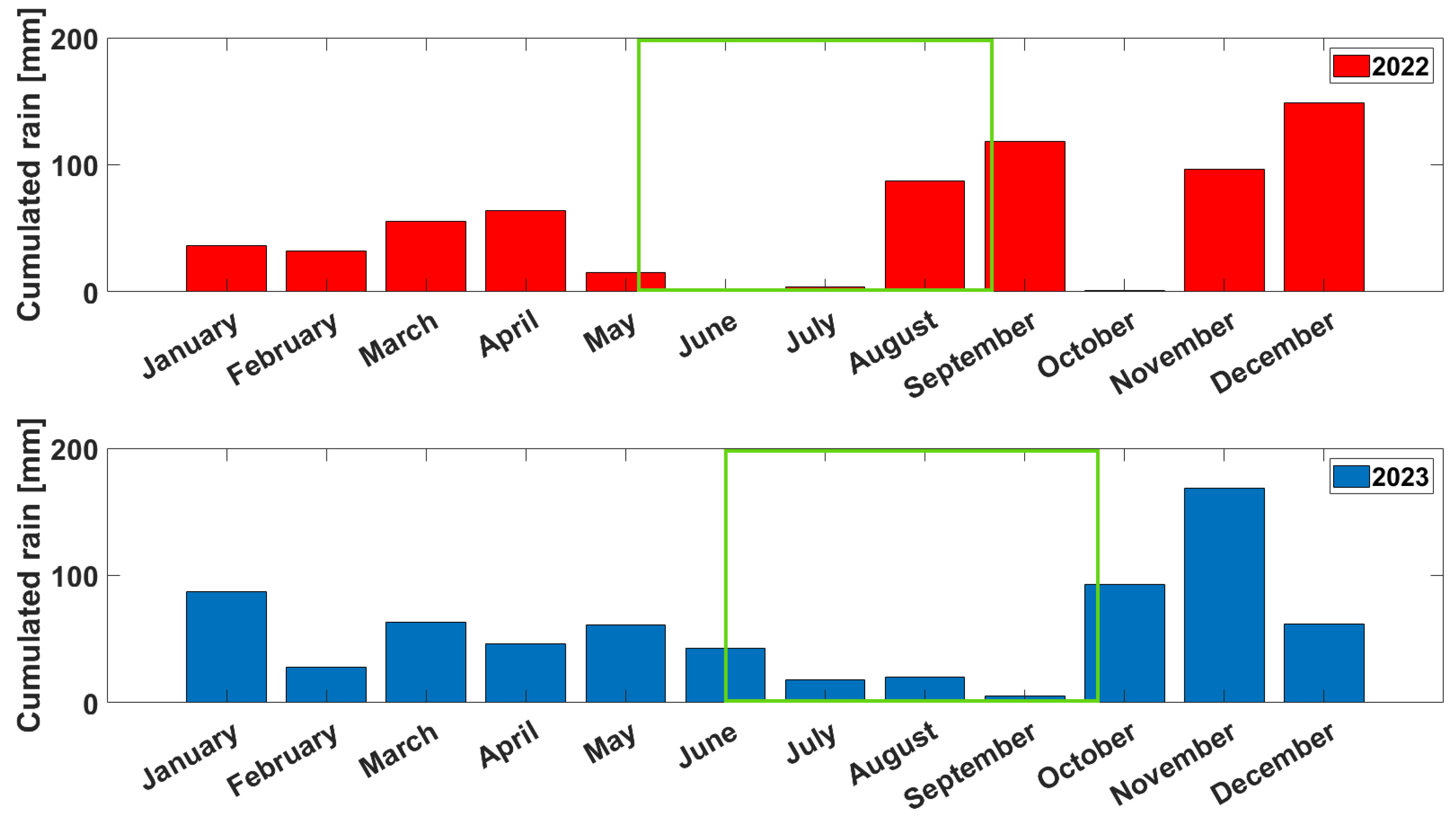 Remotesensing 17 01591 g005