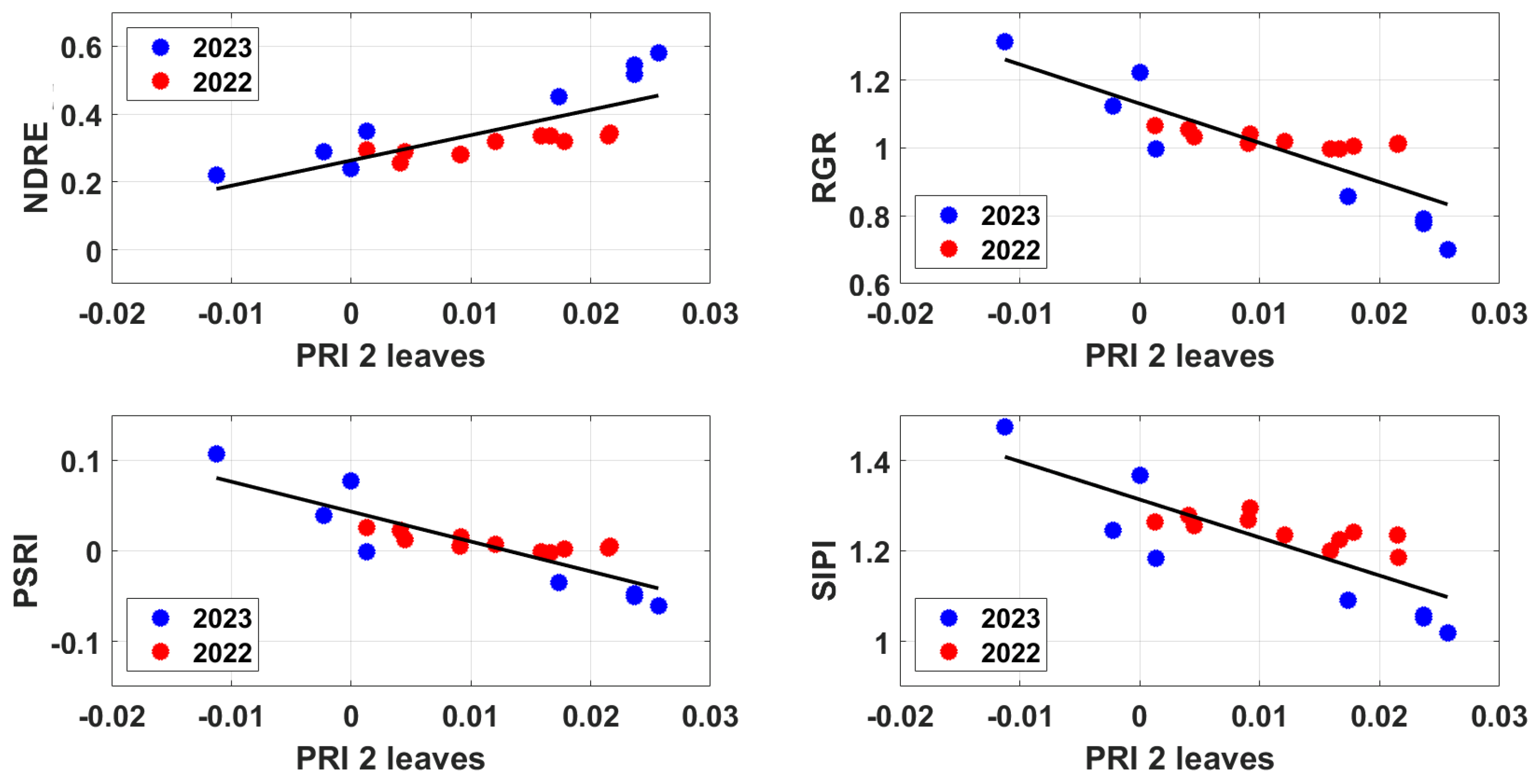 Remotesensing 17 01591 g007