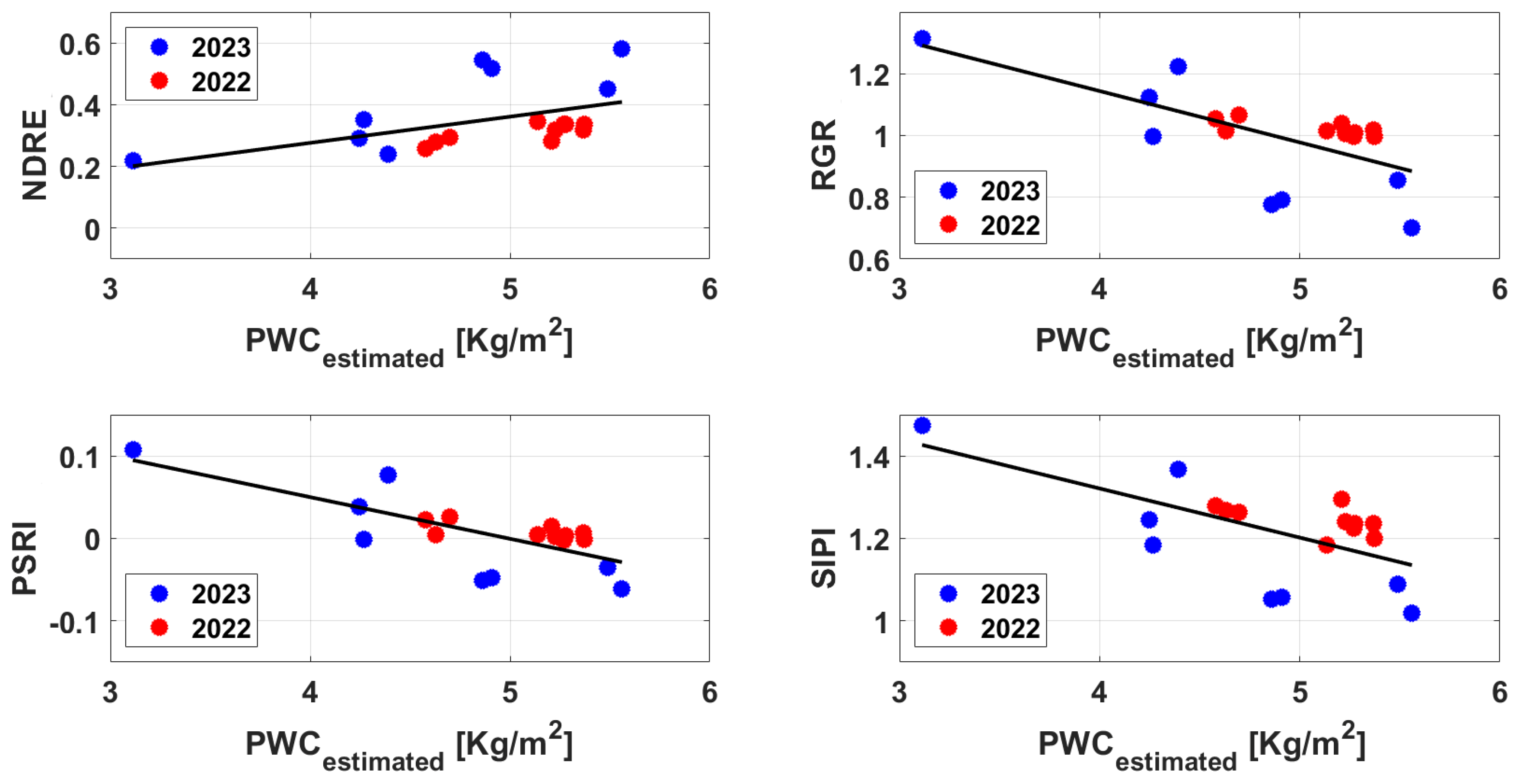 Remotesensing 17 01591 g010
