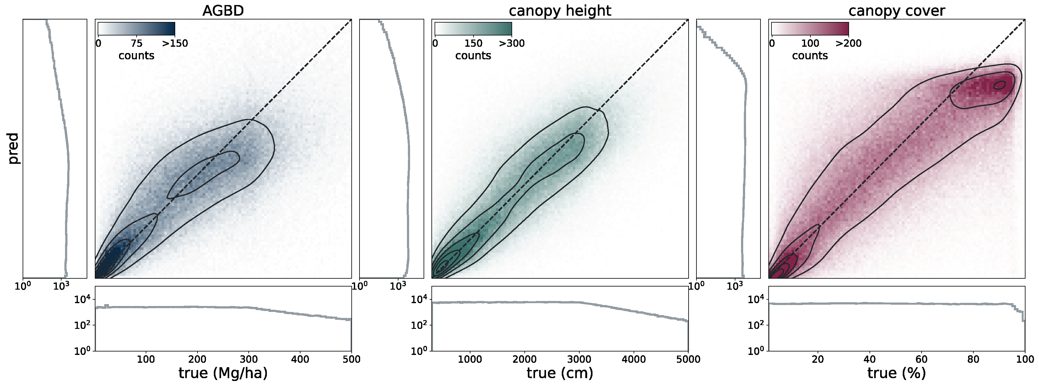 Remotesensing 17 01594 g008