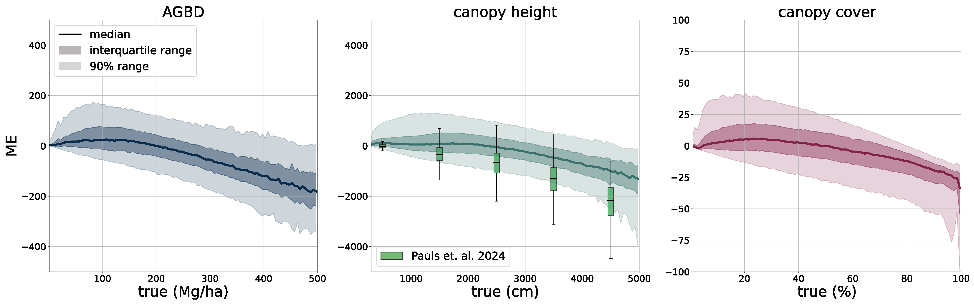 Remotesensing 17 01594 g009