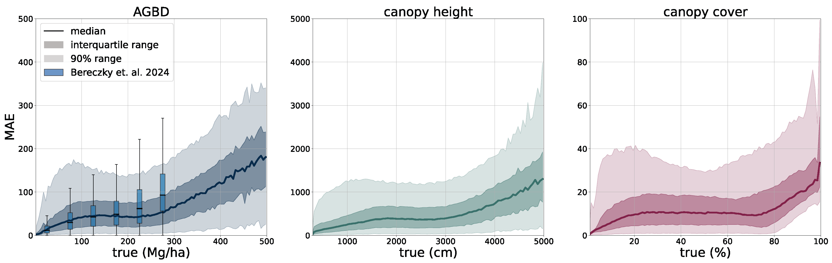 Remotesensing 17 01594 g010