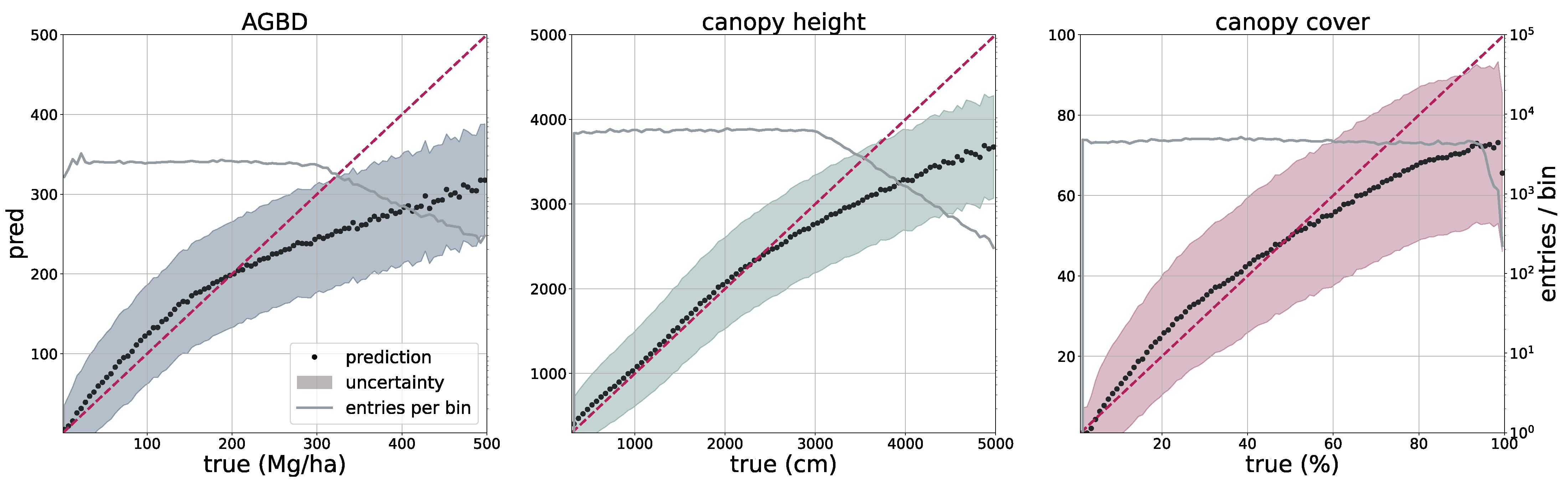 Remotesensing 17 01594 g011