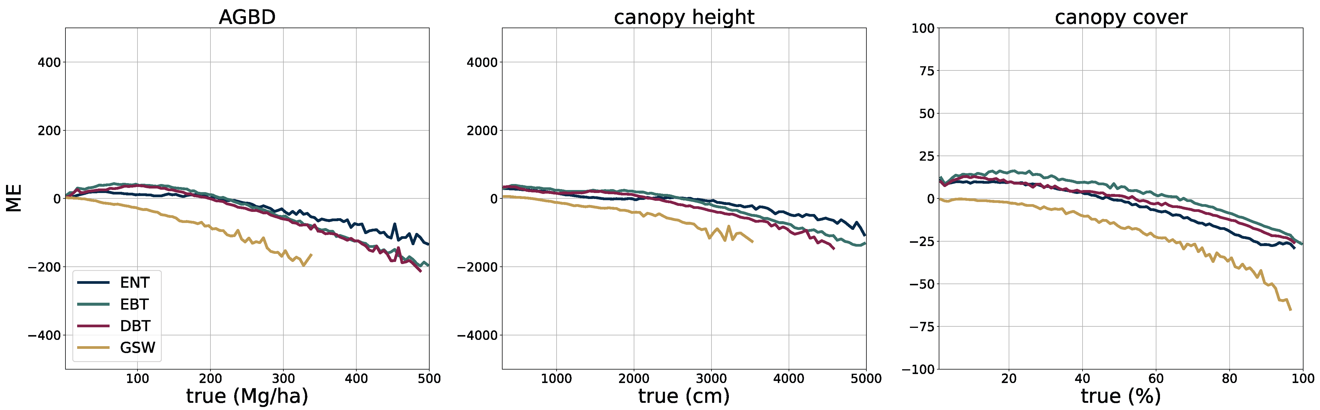 Remotesensing 17 01594 g012