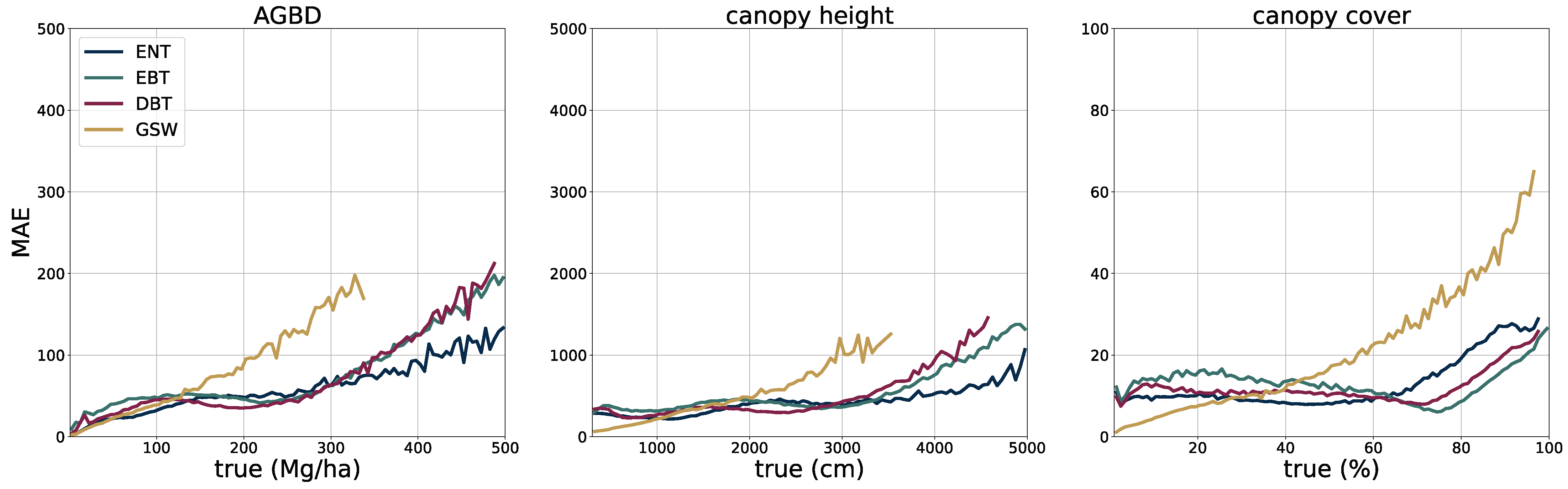 Remotesensing 17 01594 g013