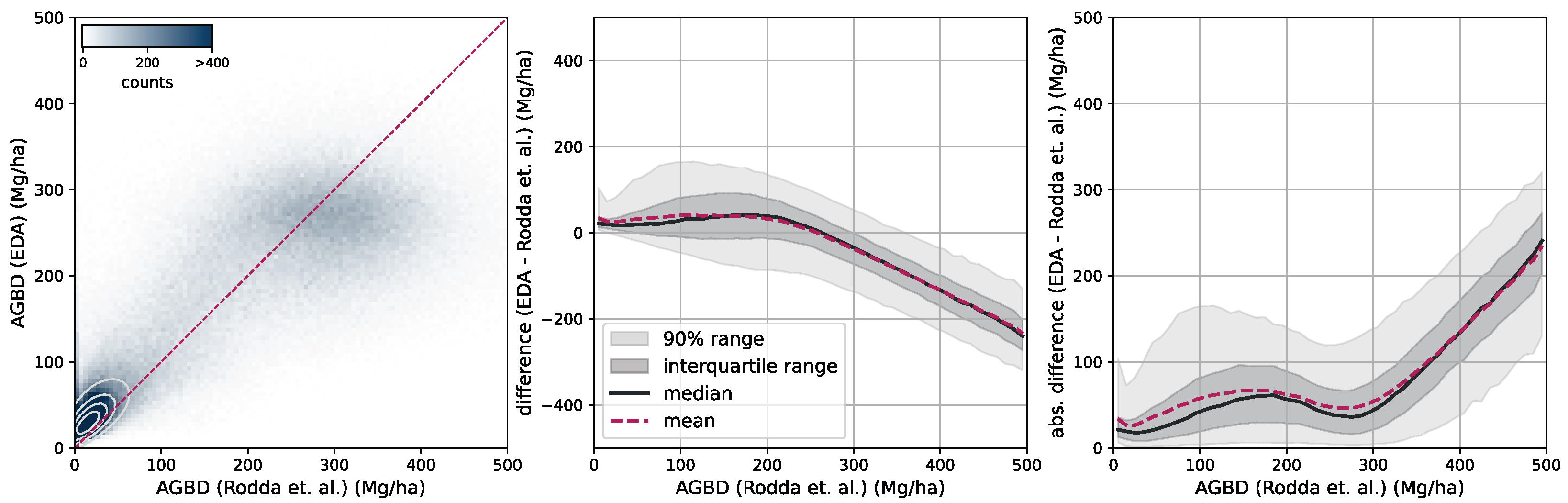 Remotesensing 17 01594 g014