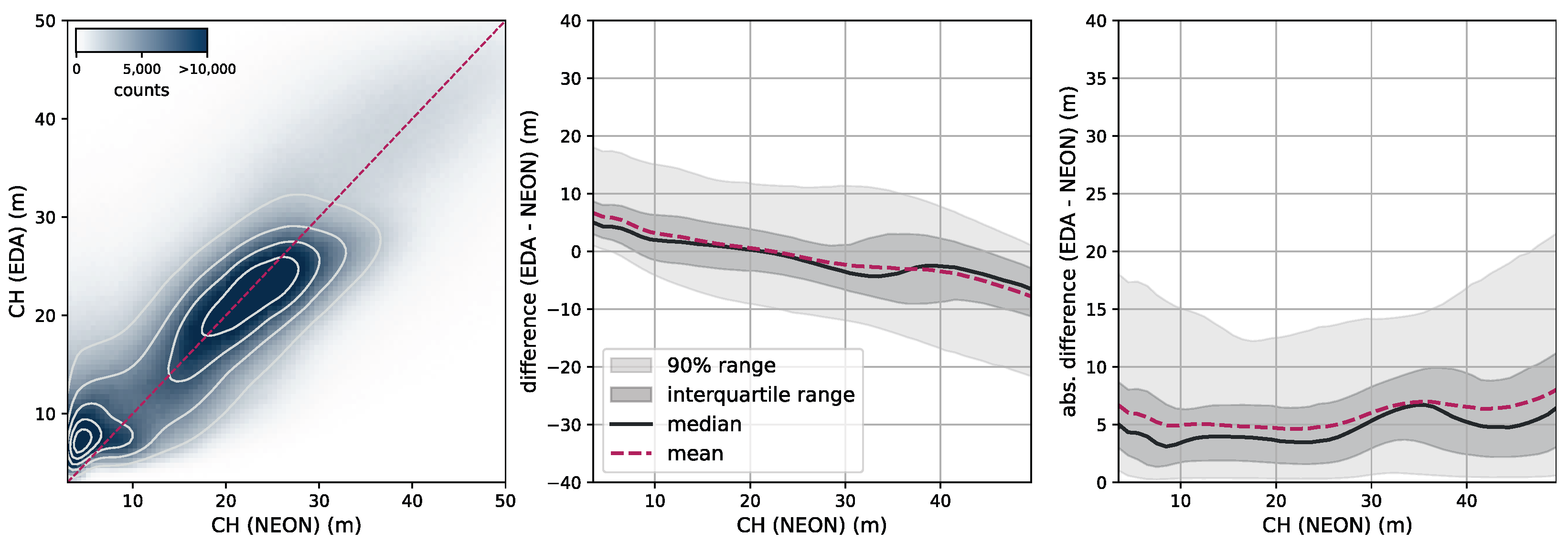 Remotesensing 17 01594 g015
