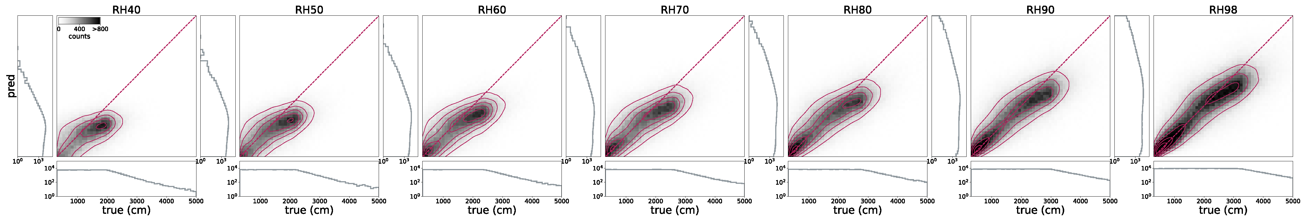Remotesensing 17 01594 g019