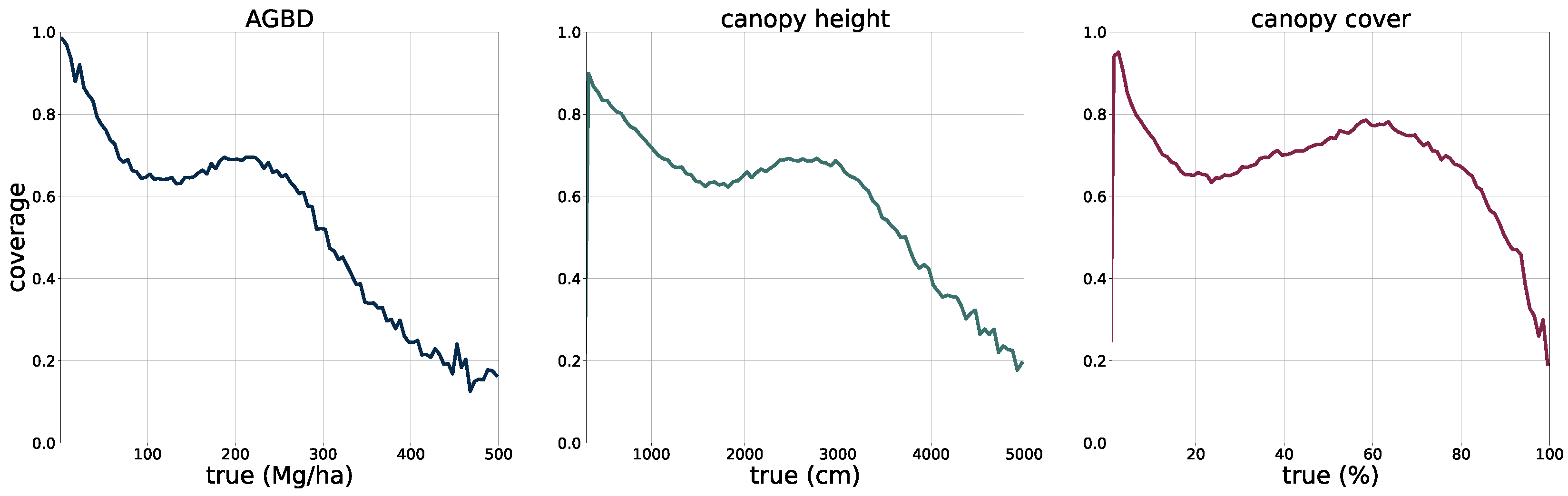 Remotesensing 17 01594 g0a3