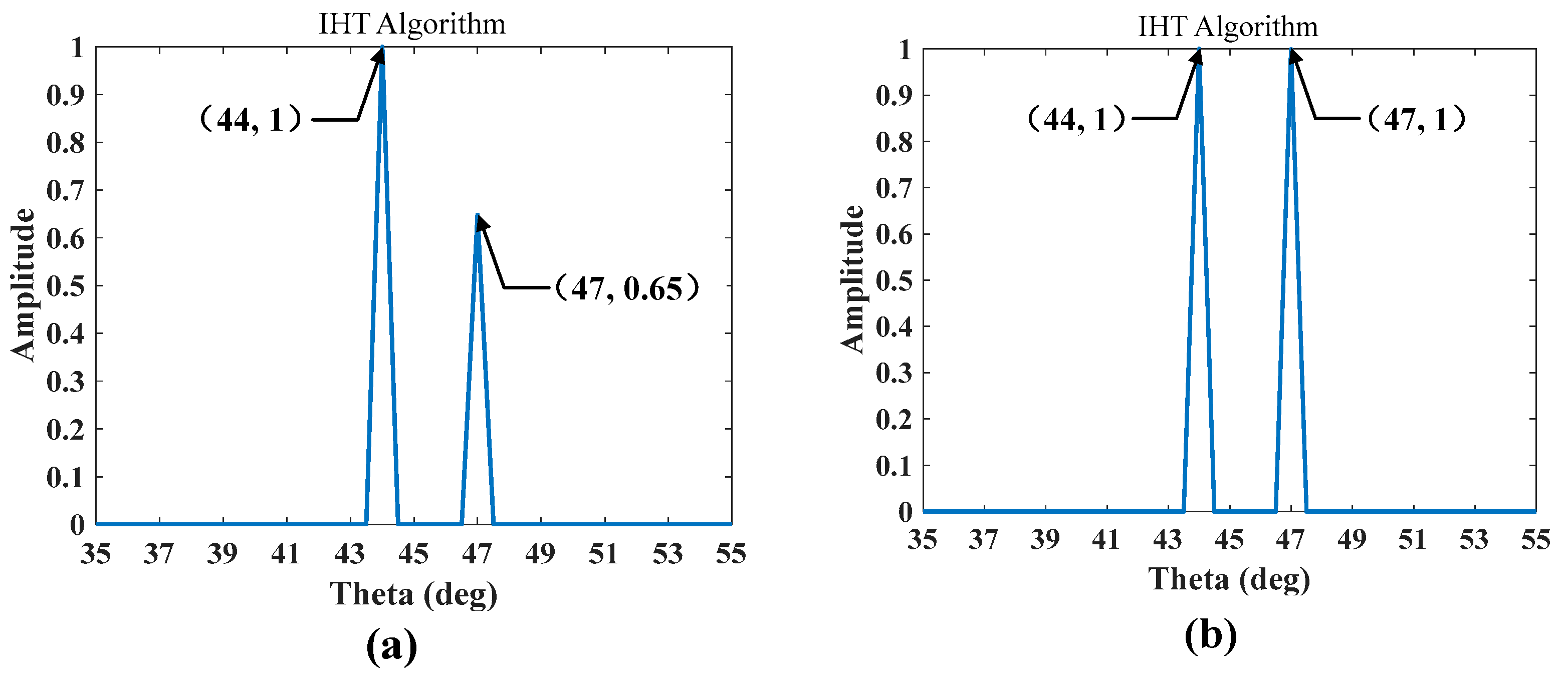 Remotesensing 17 01595 g011
