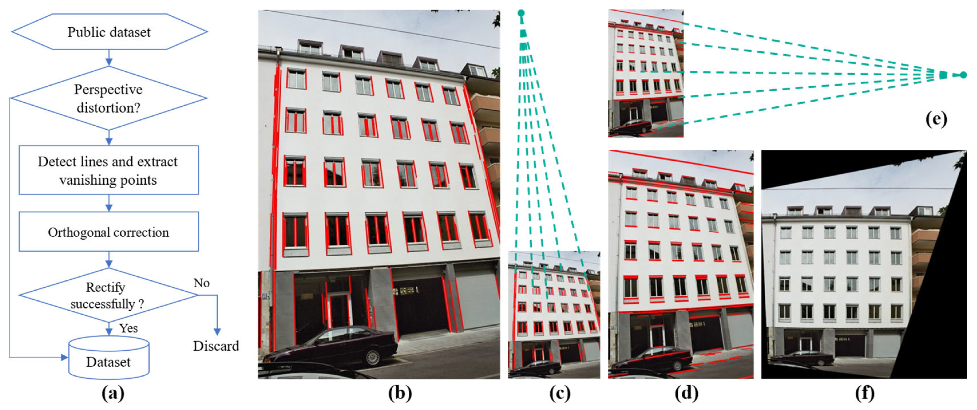 Remotesensing 17 01596 g003