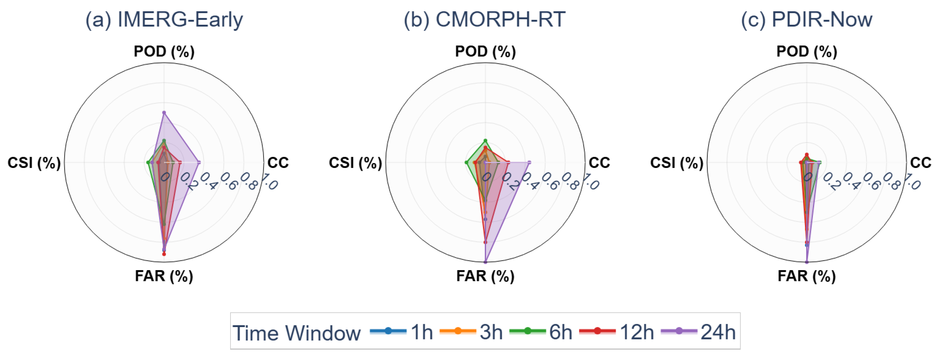 Remotesensing 17 01598 g011