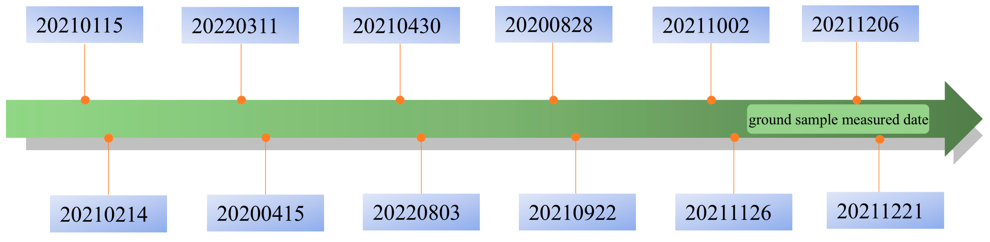 Remotesensing 17 01599 g002