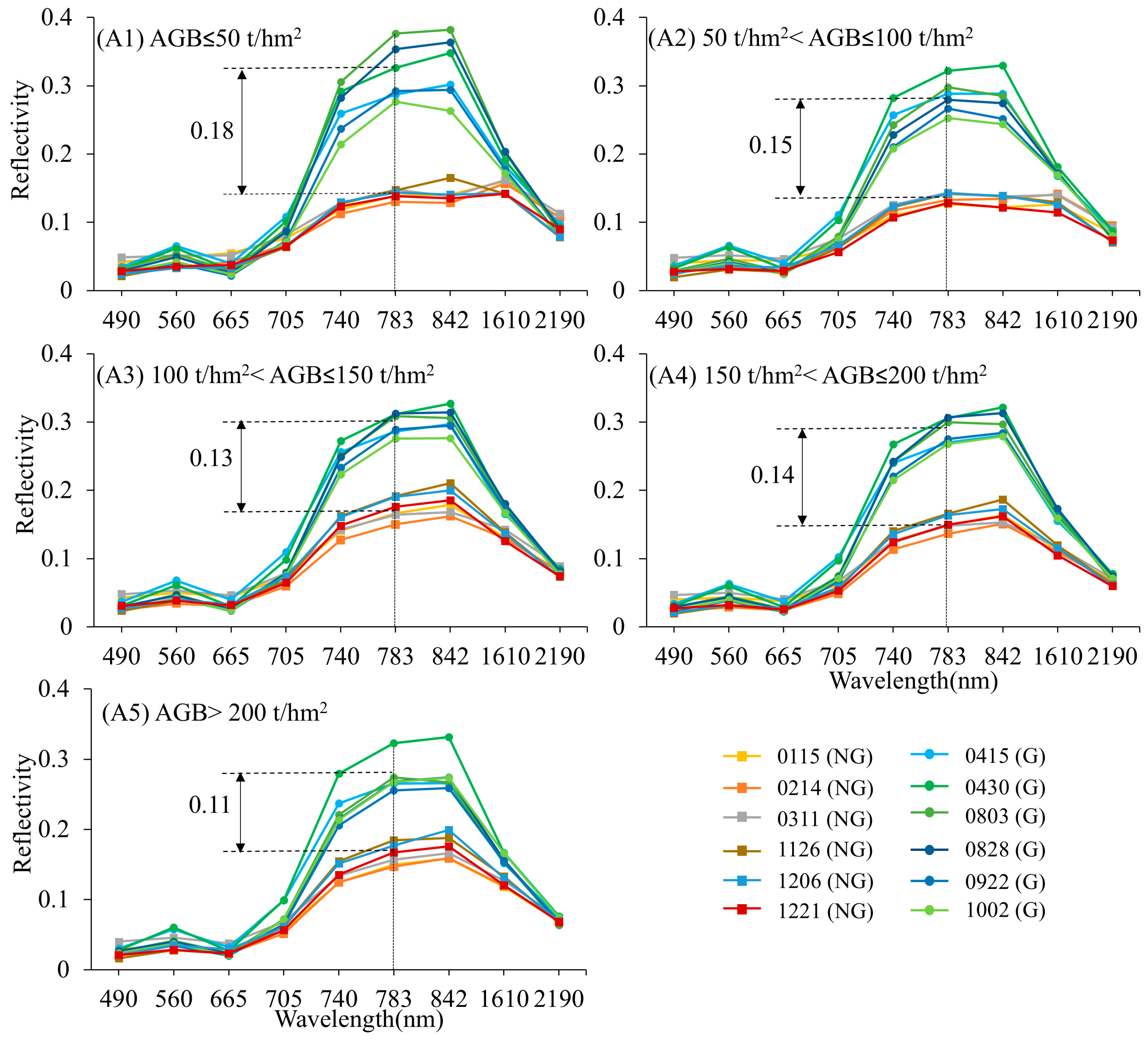 Remotesensing 17 01599 g006